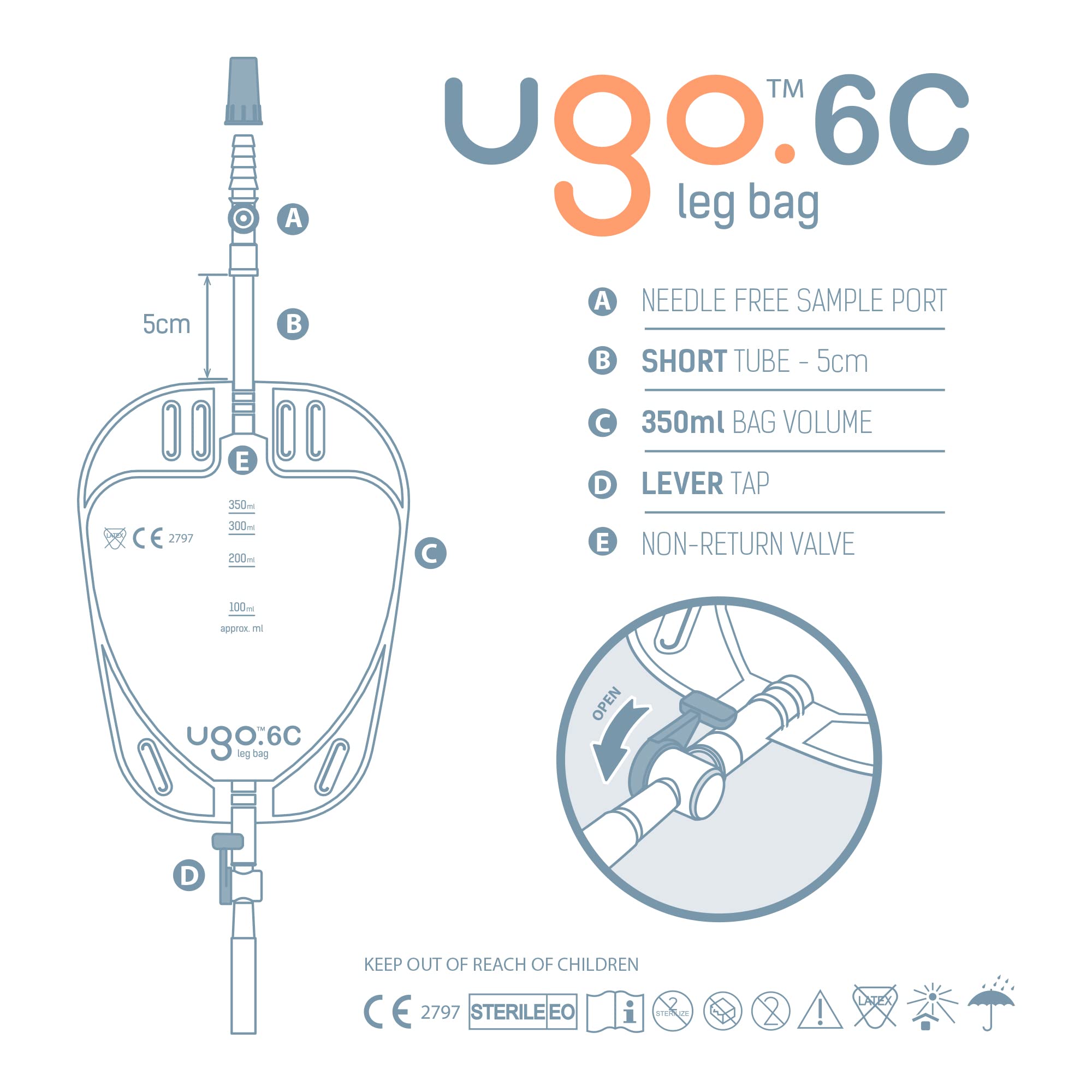 Buy Ugo Leg Bags (x10) Urine Drainage Bags/Catheter Leg Bags, T Tap