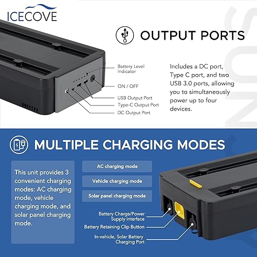 Miniatura 7 de IceCove Aire acondicionado portátil con batería adicional, unidad de CA portátil de 2500 BTU, bajo consumo de energía de 250 W, 25.5 V CC, 2