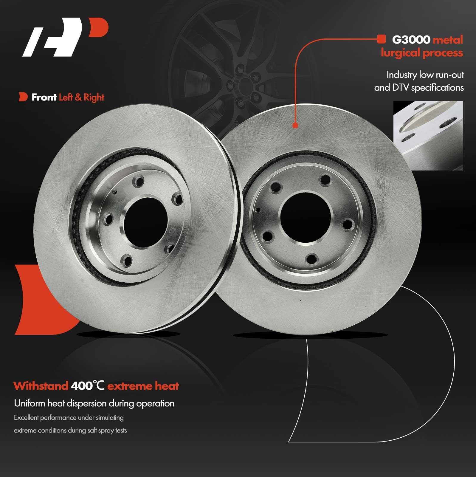 Amazon.com: A-Premium 11.70 inch (297mm) Front Vented Disc Brake