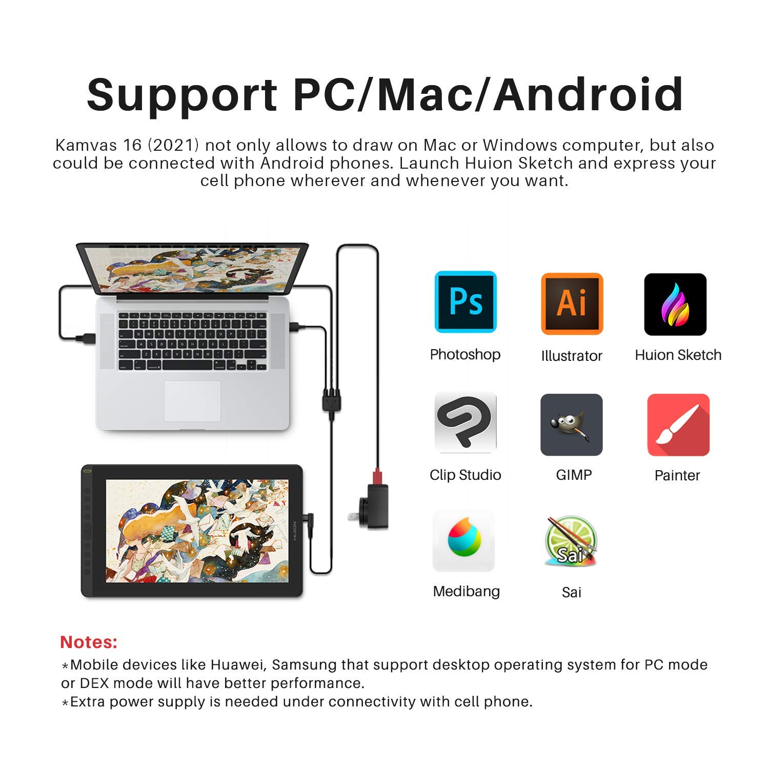 HUION Kamvas 16 2021 - Tableta gráfica con Pantalla HD de 15,6" Monitor con lápiz Capacitivo pasivo, 10 Teclas de Acceso Directo, Compatible con Android, Ideal para teletrabajo y Entrenamiento en