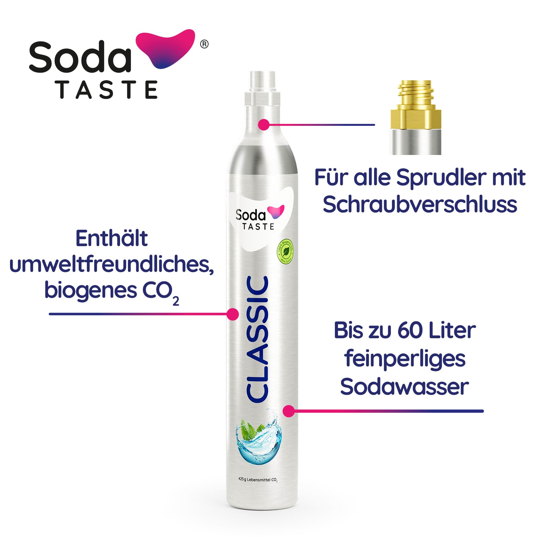 SodaTASTE Cilindro di CO2 acquista 2 pezzi (cilindro di riserva) per aeratore classico, fino a 120 l di acqua frizzata