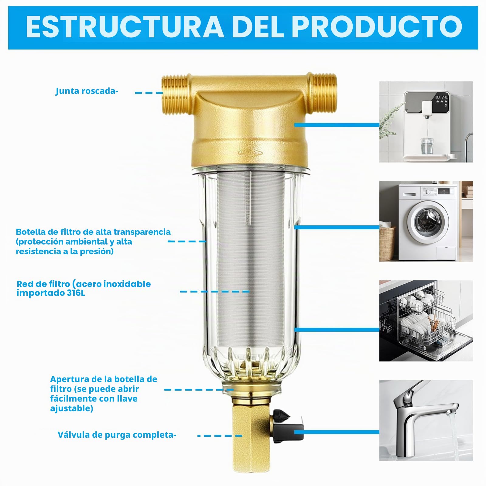 Filtro de agua reutilizable, filtro de retrolavado de 1 pulgada, filtro fino lavable con adaptador de 3/4 pulgadas, prefiltro de agua sedimentario, filtro de agua sedimentaria spin-down para agua de