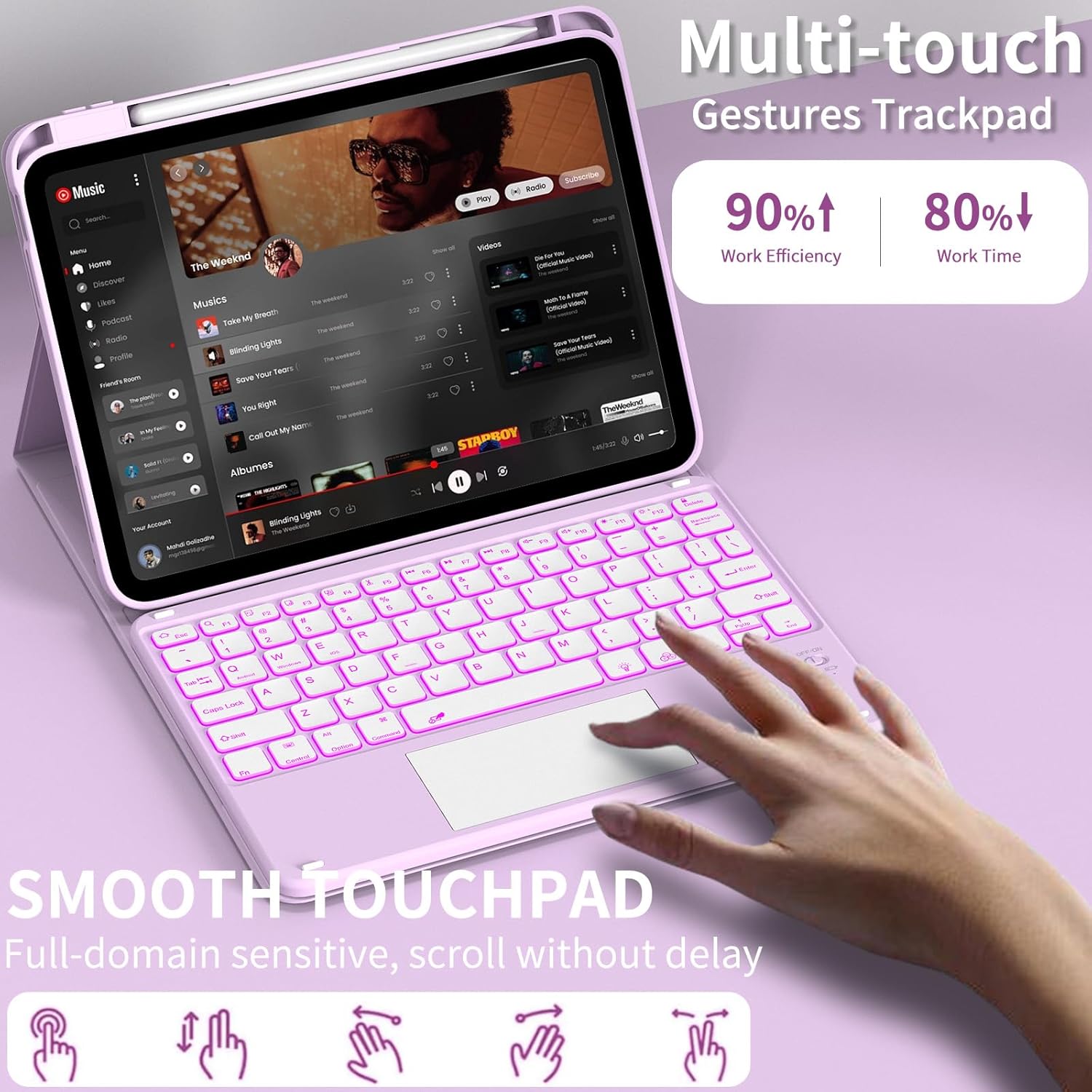 Keyboard for iPad 11th Gen, 11/10.9inch iPad Case with Pencil Holder, Multi-Touch Trackpad 7 Color Backlit, 11inch A16/10.9" case with Wireless Keyboard Folio Cover Auto Wake/Sleep, Purple