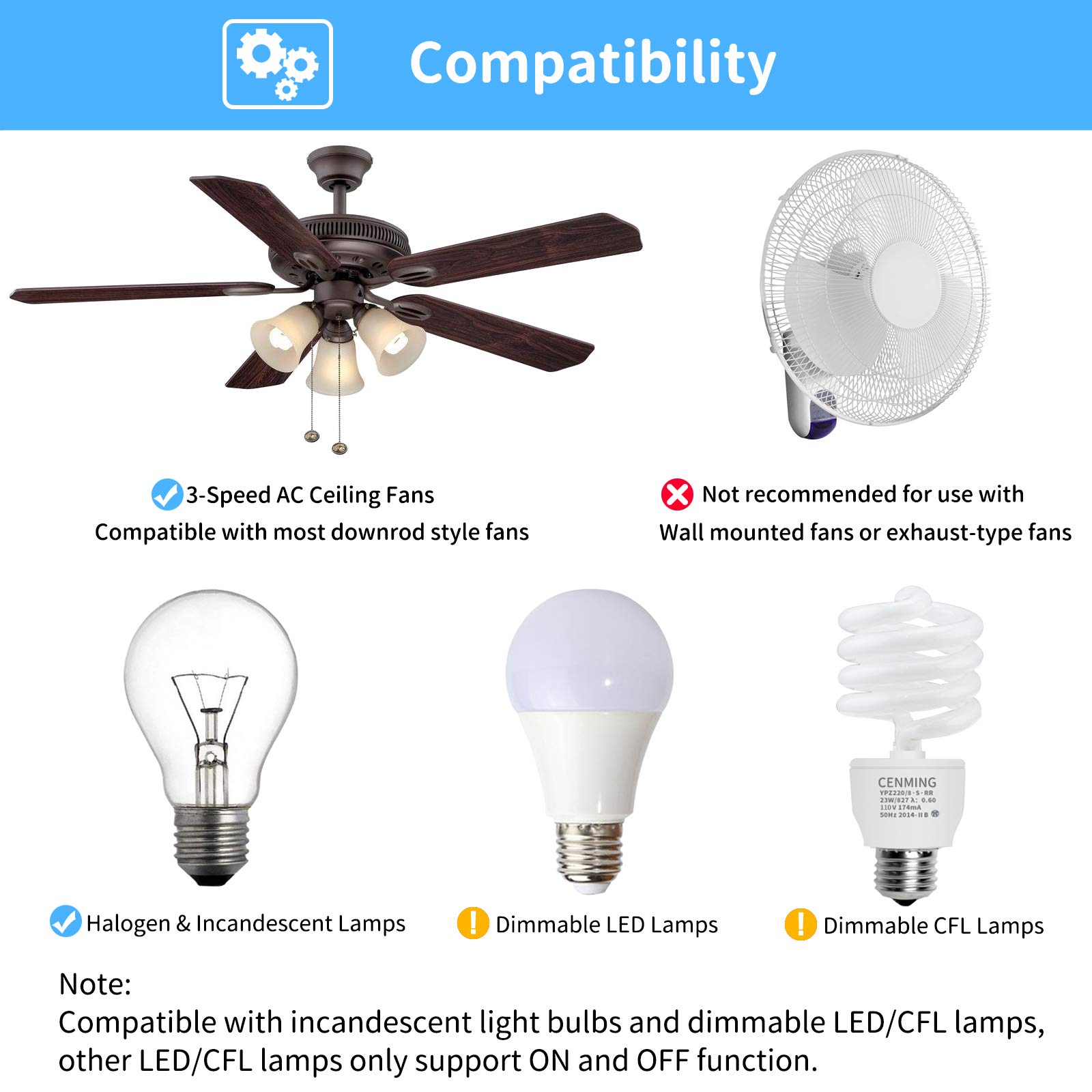 Universal Ceiling Fan Remote Control Kit Replacement for Hampton Bay