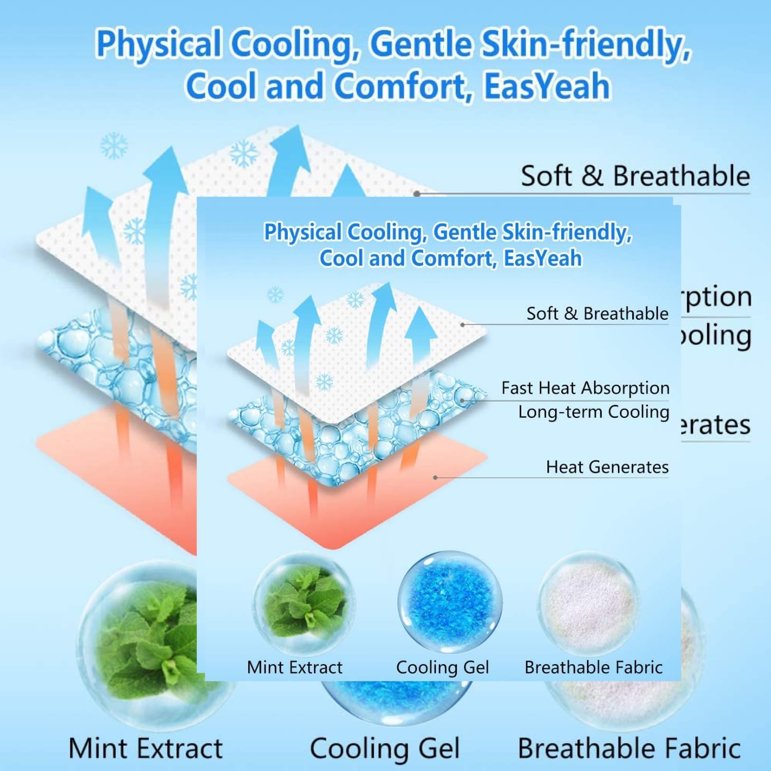 Migraine Relief Patch for Headache | Menthol & Camphor Formula, Instant Cooling Effect, Long-Lasting Up to 8 Hours | No Refrigeration Needed – Pack of 6 Patches — Amazon image 3