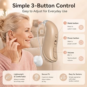 RIC16-Channels Digital Rechargeable Hearing Aids for Seniors & Adults