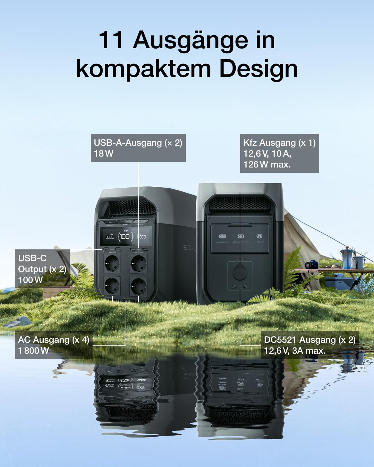 EF ECOFLOW DELTA 3 Tragbare Powerstation, 1 024 Wh Solargenerator, LiFePO4-Batterie, Schnellladung von 0-70% in 30 Min., erweiterbar auf 5 kWh, für Zuhause, Camping und Reise