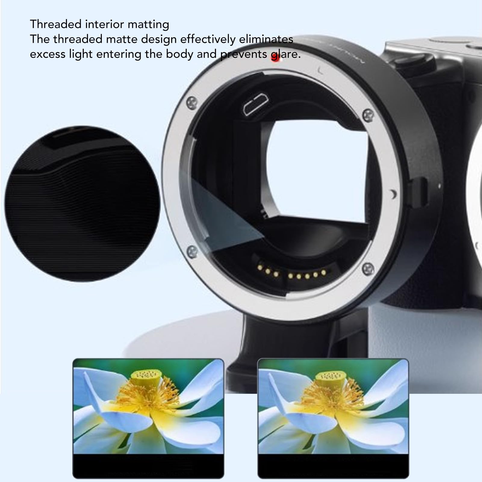 Adattatore per Obiettivo con Attacco EF Messa a Fuoco Automatica Anello Contatti Elettronici USB per Fotocamere NEX Montabile su Treppiede