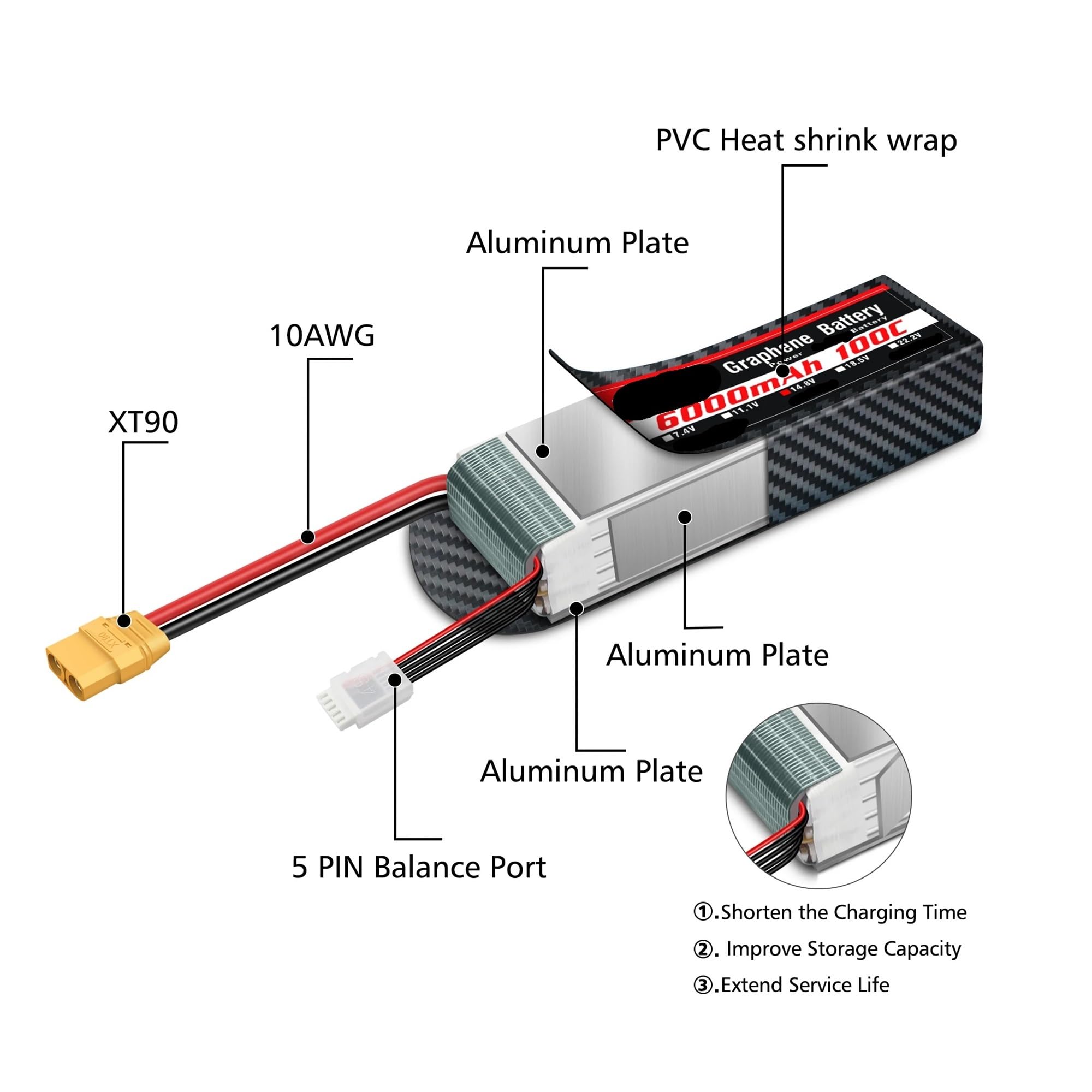Compatible avec la Batterie HRB 1300mAh à 7000mAh for hélicoptère de Voiture RC 2S 6S(4S 5000mah 100C XT90)