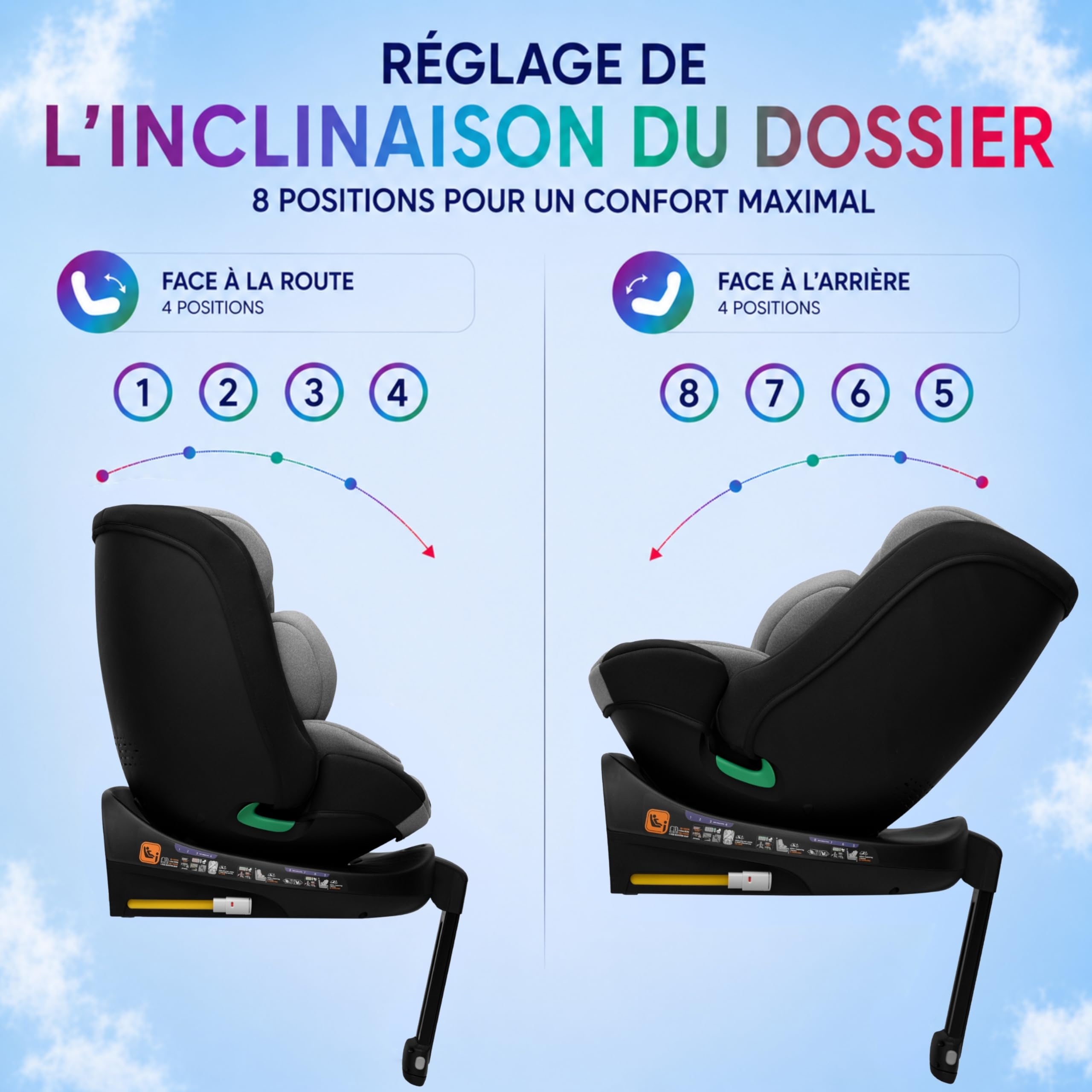 KidsZone i-Size Siège Auto Bébé 0 à 36kg, 0-12 Ans, 40-150 cm - Siege Auto Isofix 360 Pivotant avec Jambe de Force - 8 Positions Inclinaison, 12 Positions Appui-tête