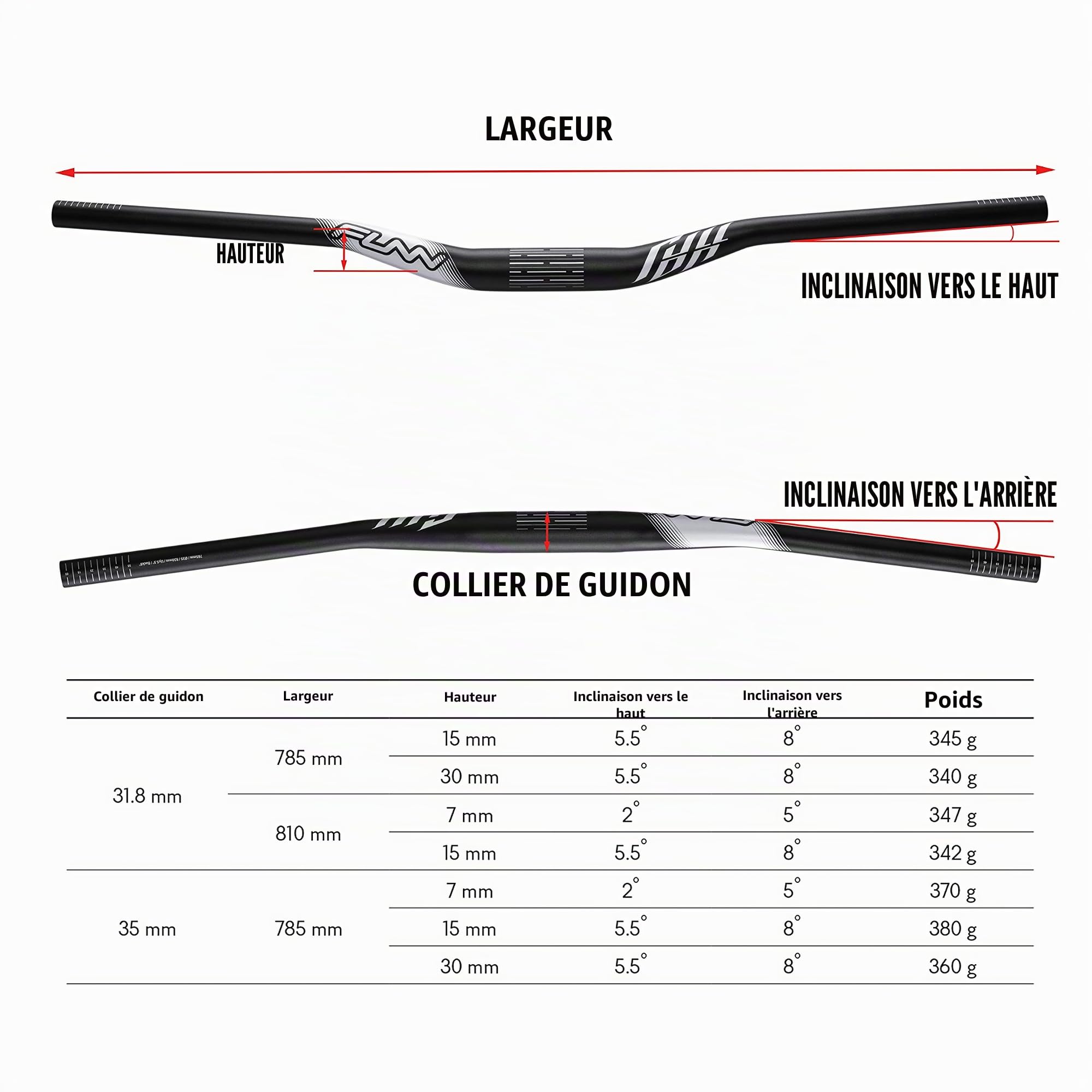 Funn Full On Cintre Riser, Collier 35mm, Largeur 785mm, Rise 30mm (Orange) | Alu AL6061 triple butté, backsweep court, finition sablée anodisée, usage VTT trail, enduro, BMX et route