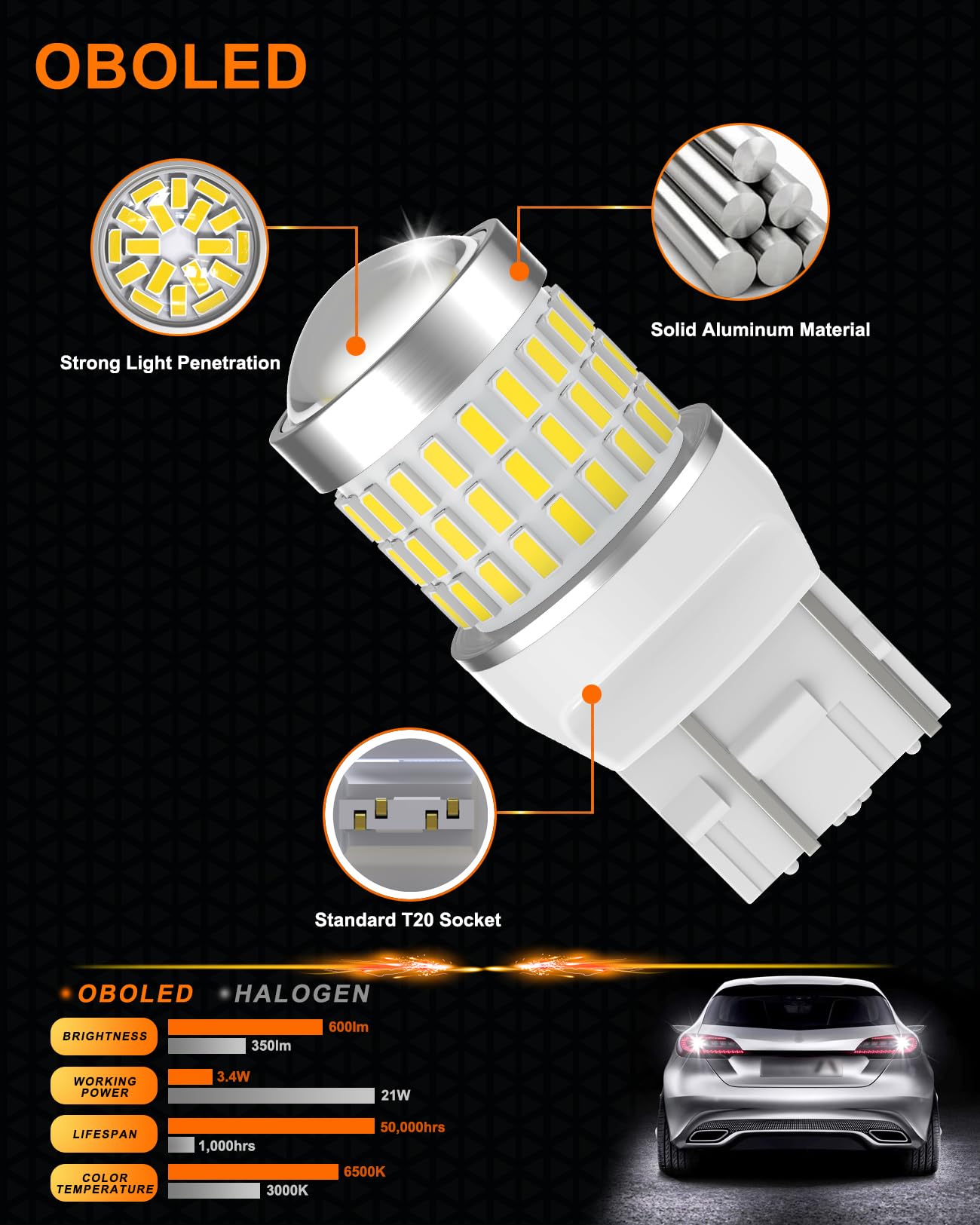 OBOLED Ampoules LED T20 78SMD W21W 7440 7443 - Lot De 2 Feux Blancs Super Lumineux 12V 24V