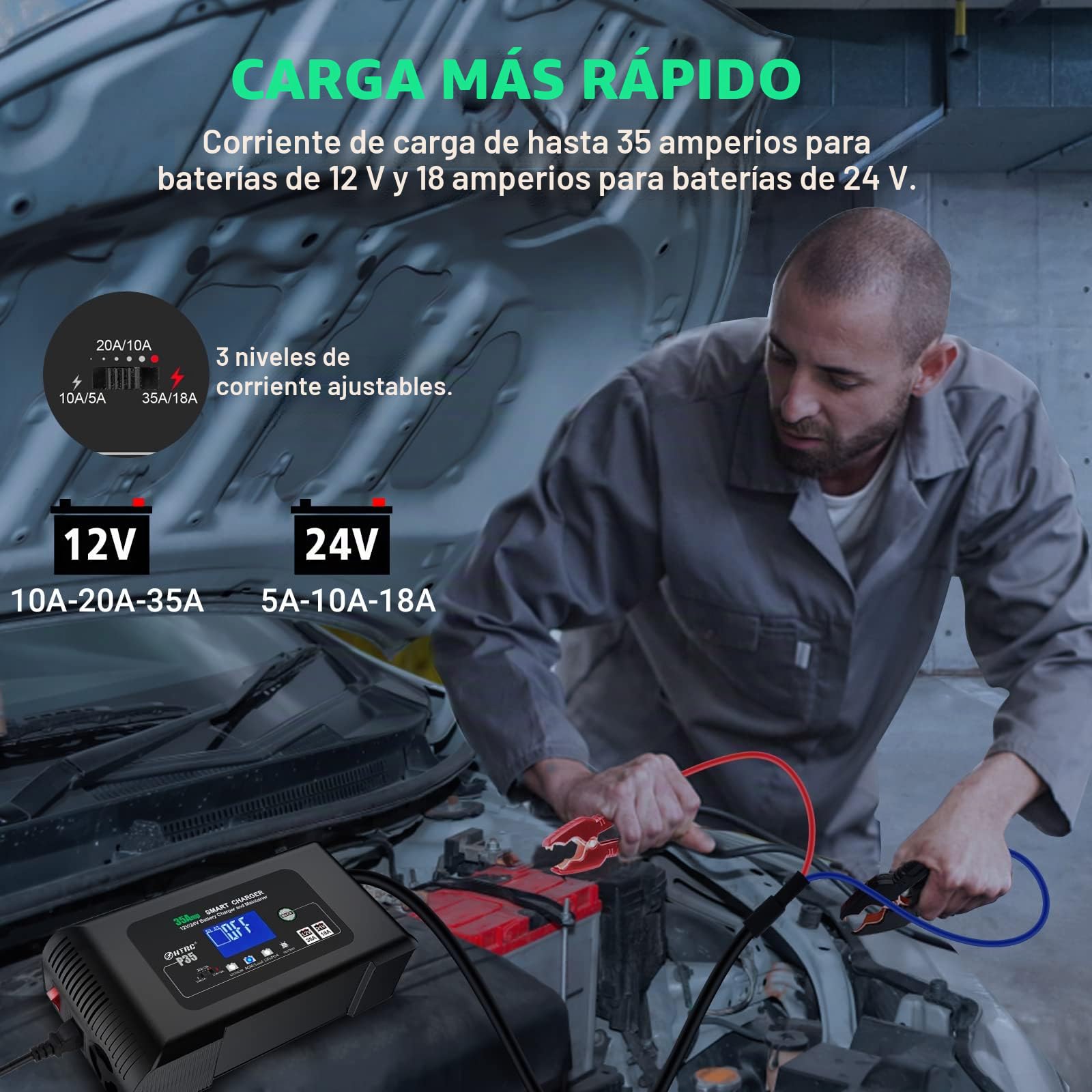 Haisito Cargador Baterías Coche 12V/24V 35A, Cargador de Baterias Coche y Moto Rápido Inteligente, Mantenedor y Desulfador para Baterías de LiFePO4 Litio Plomo ácido (AGM, Gel, EFB, SLA, VRLA)