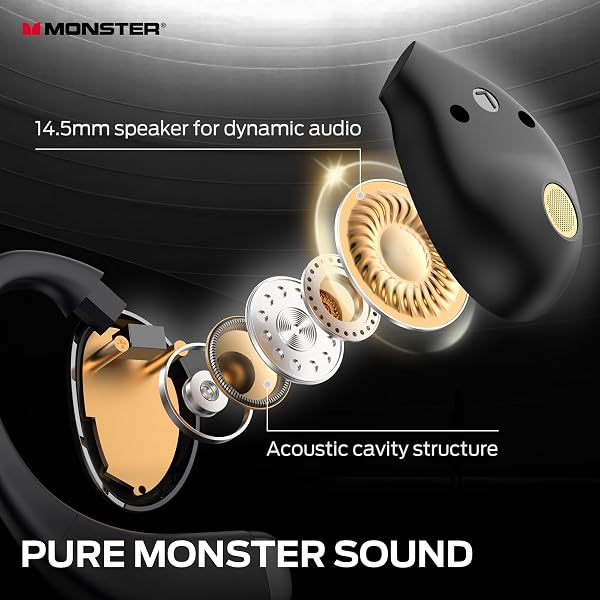 Monster Open Ear AC520 Headphones, Bluetooth 6.0 Wireless Earbuds with HiFi Sound, Open Ear Headphones with 24H Playtime, ENC Clear Call, Unique Handbag Design,IPX6 Resistance - 2