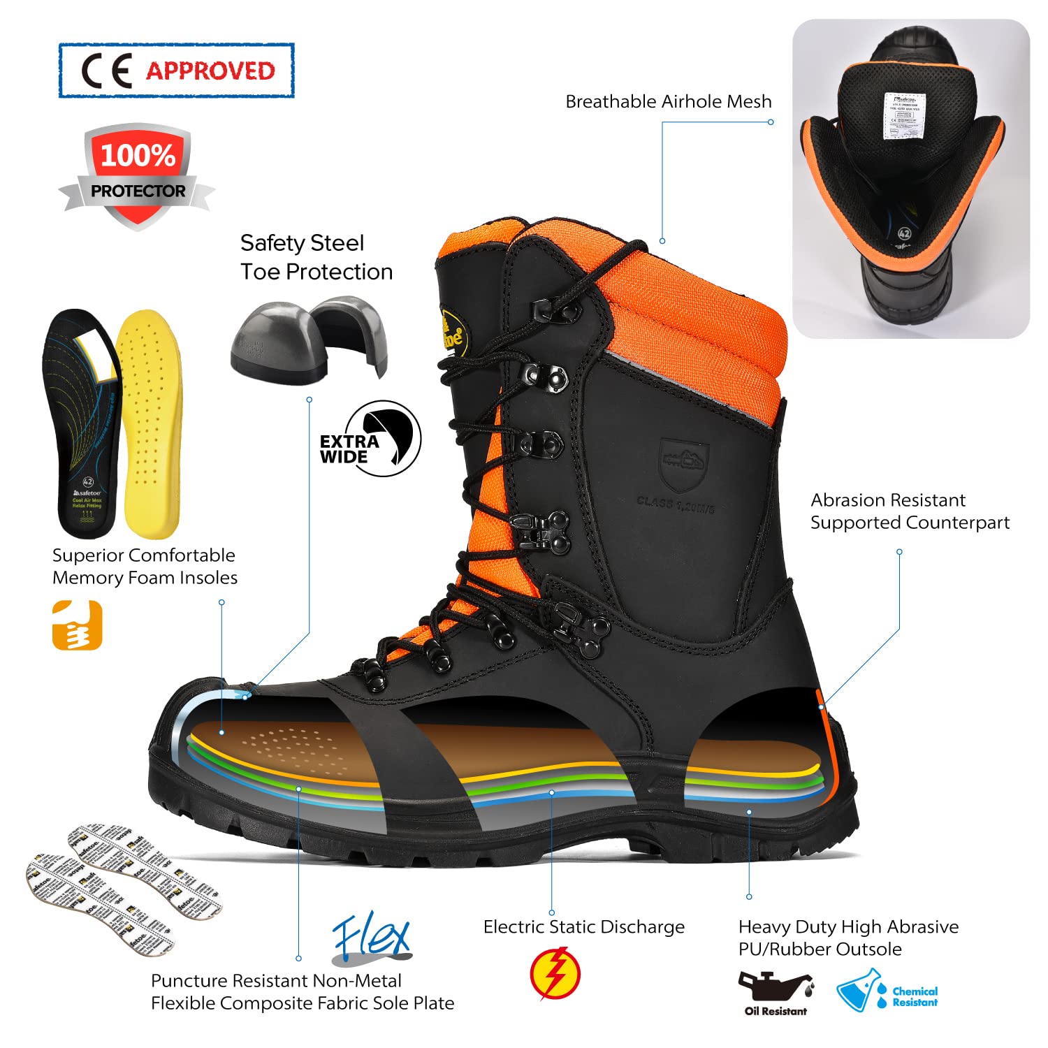 SAFETOE Sierra de Seguridad botas de protección de corte de grado 1, zapatos de construcción de madera con plantilla de espuma de memoria de cuero de acero pesado bovino calzado
