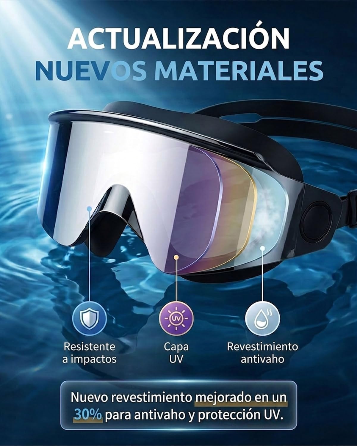 Gafas de Natación Sin Marco, Protección UV y Antivaho