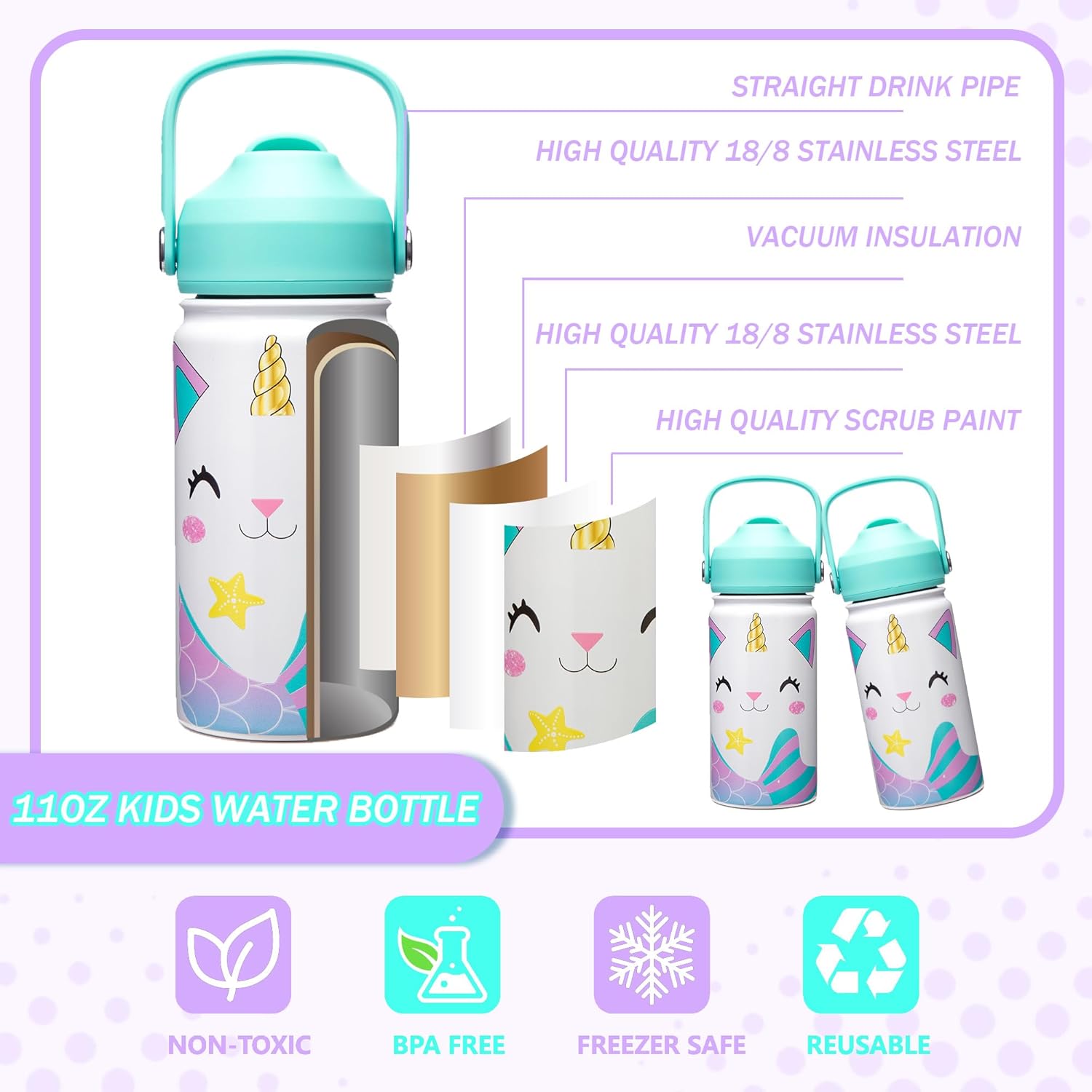 Unicorn Lunch Box for Girls Bento Box for Kids with Ice Pack,Stainless Steel Water Bottle Set Utensils Set Food Container for School Girls Kids Back to School Supplies - Image 6