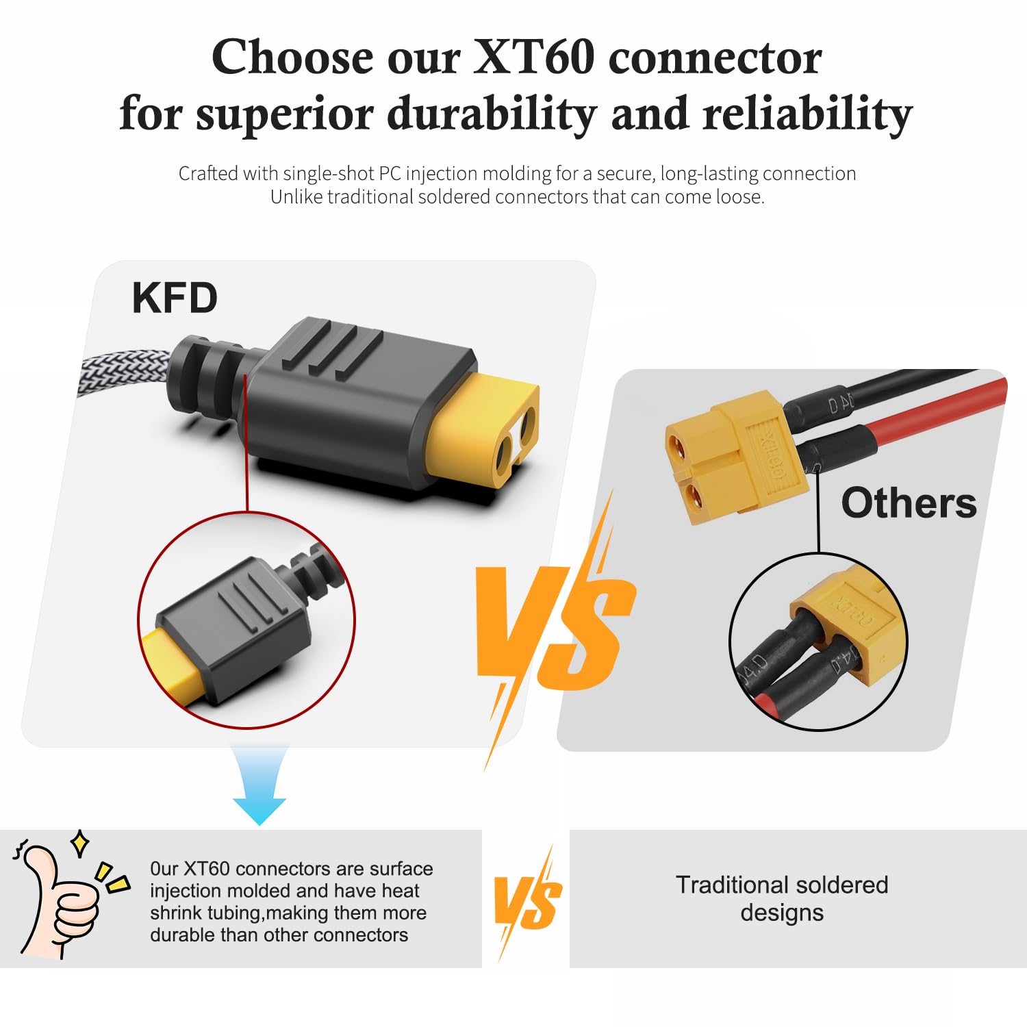 KFD XT60 Câble d'extension XT60 Chargeur Câble pour EF ECOFLOW DELTA River 2 station d'alimentation portable ALLPOWERS R600 Anker SOLIX C1000 Générateur solaire 16AWG connecteur mâle vers femelle