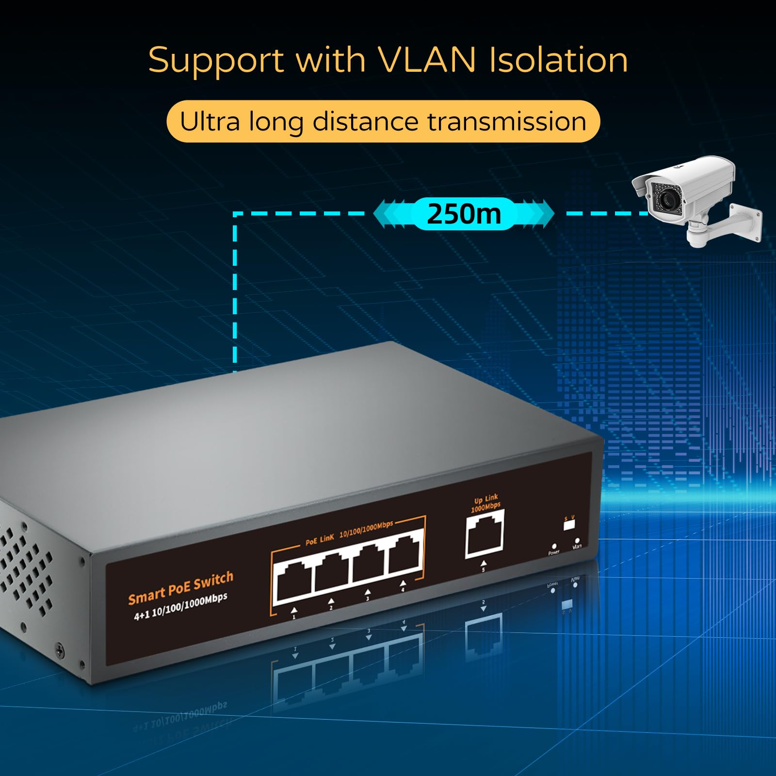 Amazon.com: 4 Port Gigabit POE Switch 2025 with 1 Gigabit Uplink