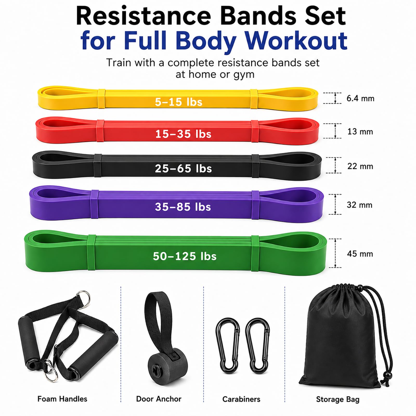 Widerstandsbänder Set, 5 Stufen Klimmzughilfebänder, Übungsband mit Türanker & Griffen für Krafttraining, Stretching, Powerlifting, Home Gym Workout für Männer und Frauen