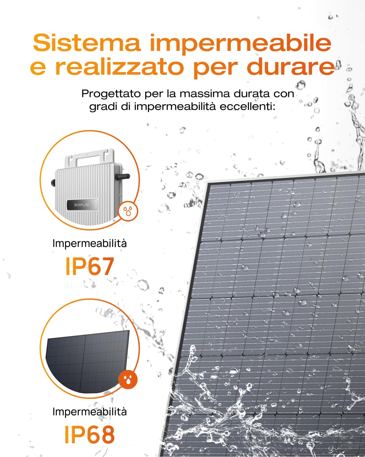 EcoFlow STREAM Fotovoltaico da balcone, 800W microinverter, 2x500W pannelli solari FV, inverter grid tie intelligente con controllo Wi-Fi/app per balconi, giardini, tetti, pareti verticali