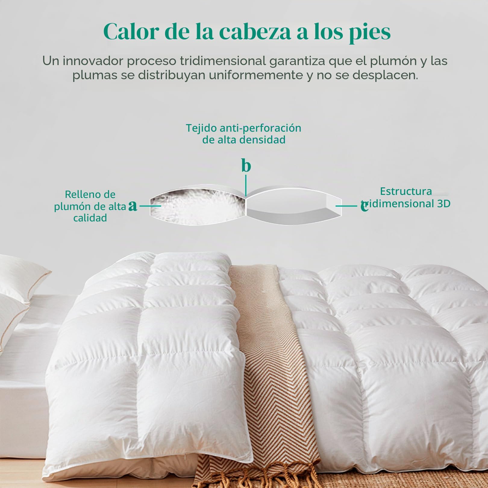 APSMILE Edredón de 70% Plumas y 30% Plumón para Cama 90, Edredón Relleno Nórdico Verano 300gr/㎡, Mezcla de Algodón Egipcio, Muy Suave y Cómodo, Certificado Oeko-Tex y RDS(Blanco, 155x220cm)
