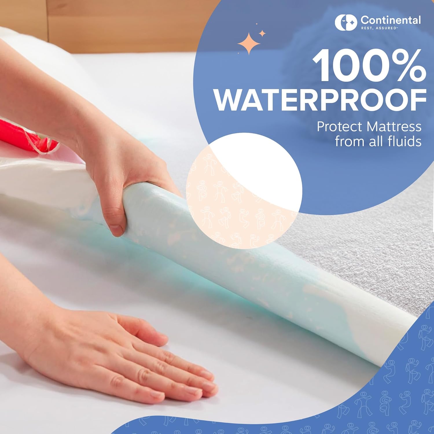 Terry Cloth Mattress Pad Protector by Continental Bedding - Plush Comfort and Waterproof Protection - Twin- 39x75x18 Inch