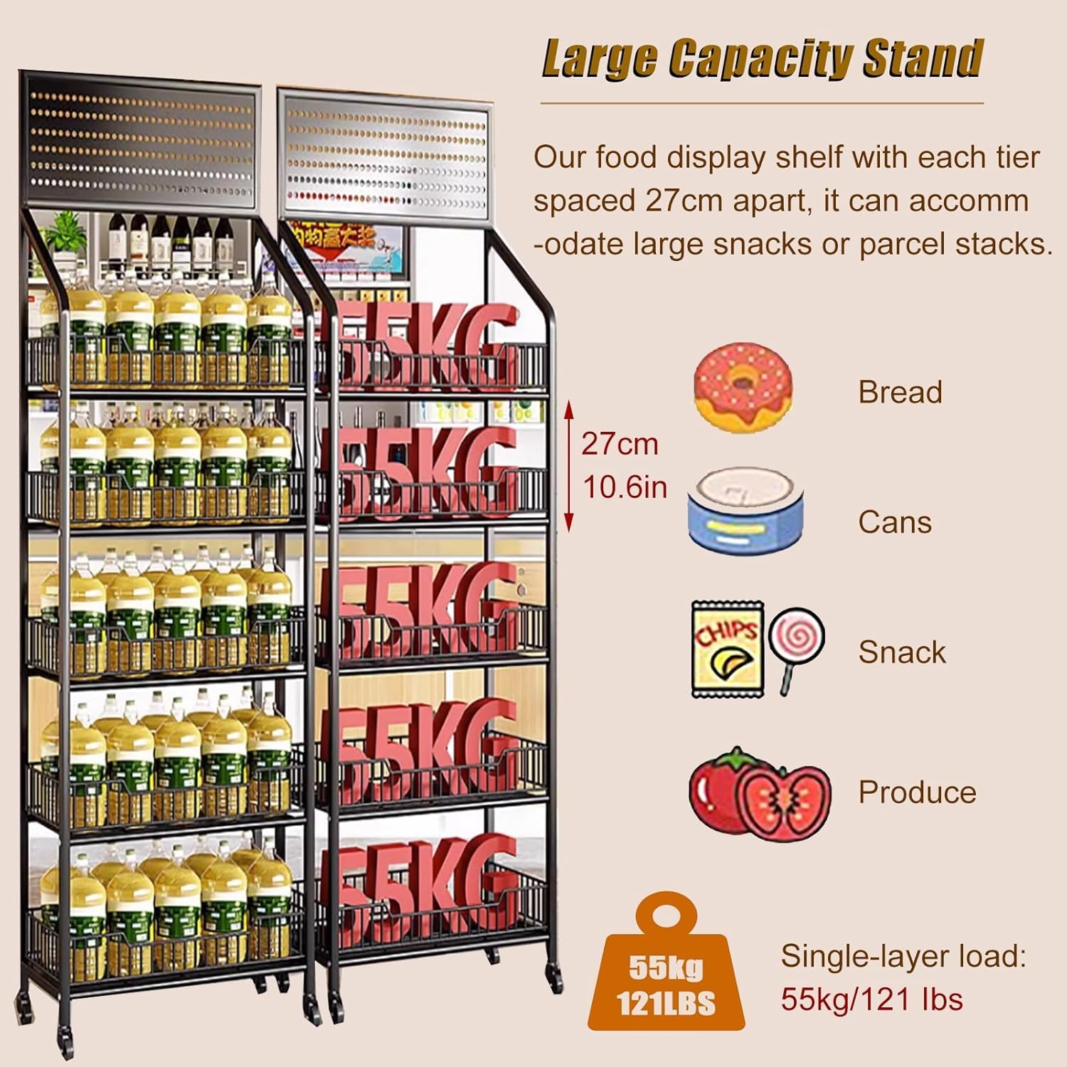 Metal Fruit Vegetable Rack Stand Kitch, Mobile Supermarket Snack Storage Shelf, Snack Stand for Retail Store/Party/Kitchen/Bedroom, Rolling Carts with Wheels(White,5 Layer 165x28x60cm)