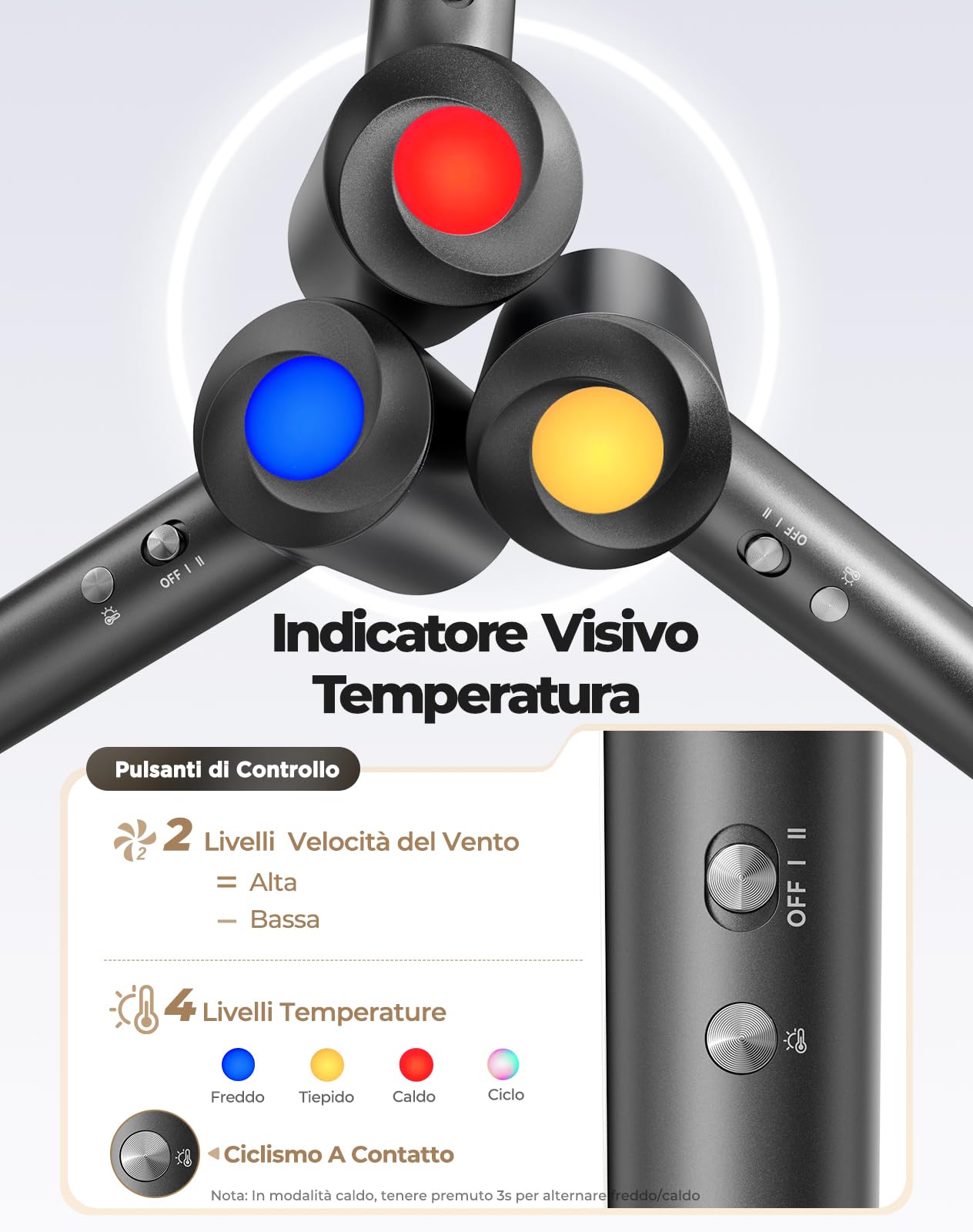Haokoo Phon Capelli Professionale ad Alta Velocità - 150.000 RPM Asciugacapelli Ionico, Asciugatura Veloce con Controllo Termico, 8 Impostazioni con Diffusore, per Casa, Viaggio