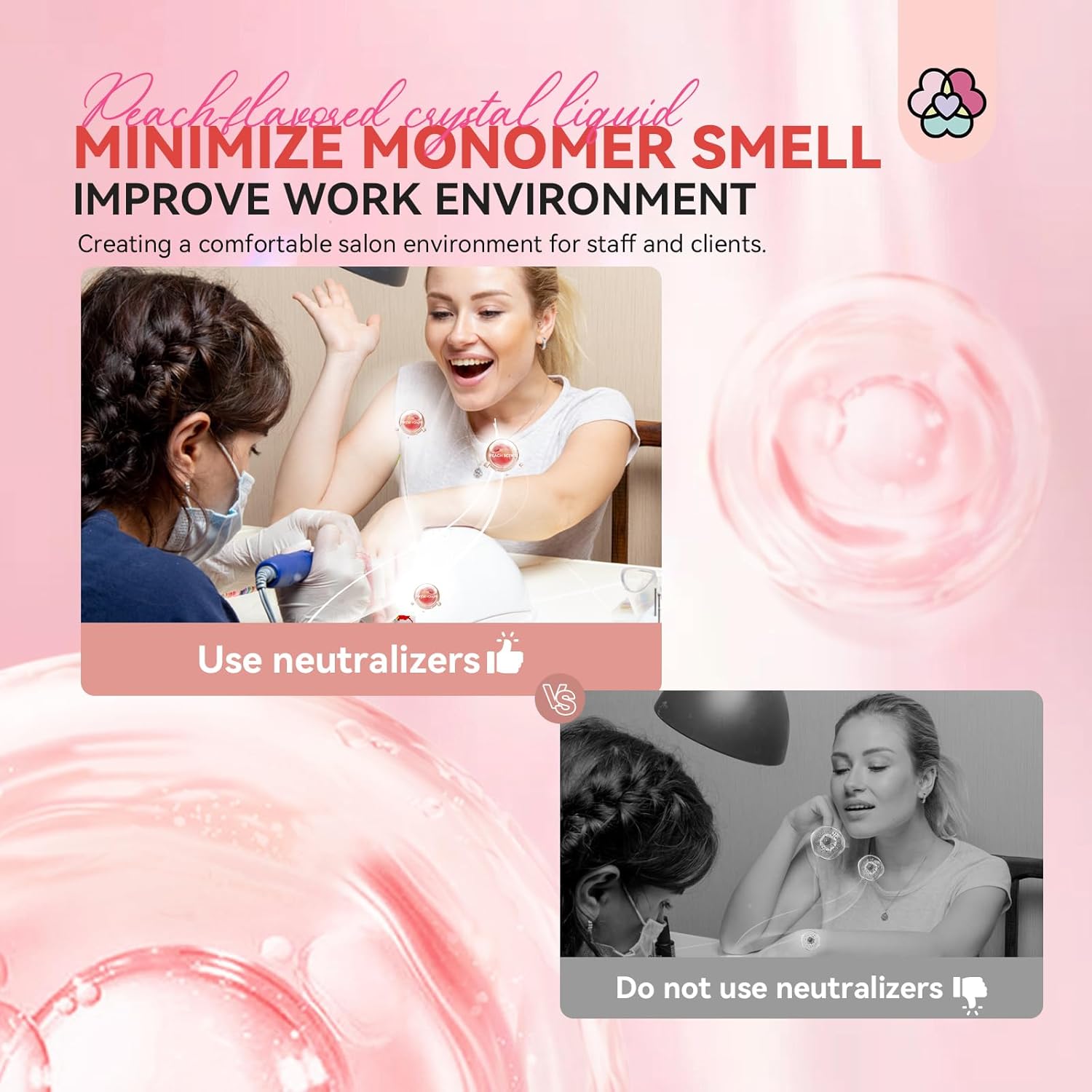 SAVILAND Acrylic Liquid Monomer with Neutralizer