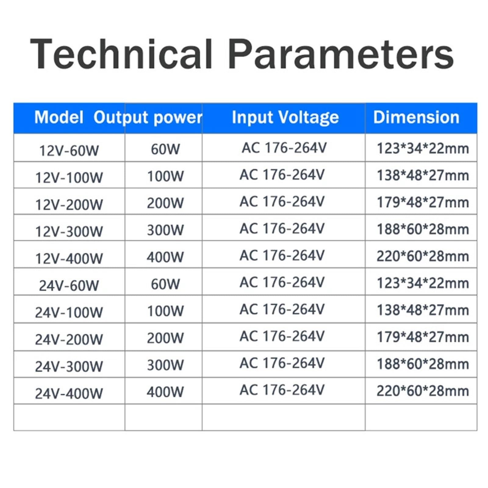AC 176 V-264 V A DC 24 V łącznik zasilania 60 W 100 W 200 W 300 W 400 W konwerter sterownika transformatora światła do taśmy LED 1 szt. (24V_300W)