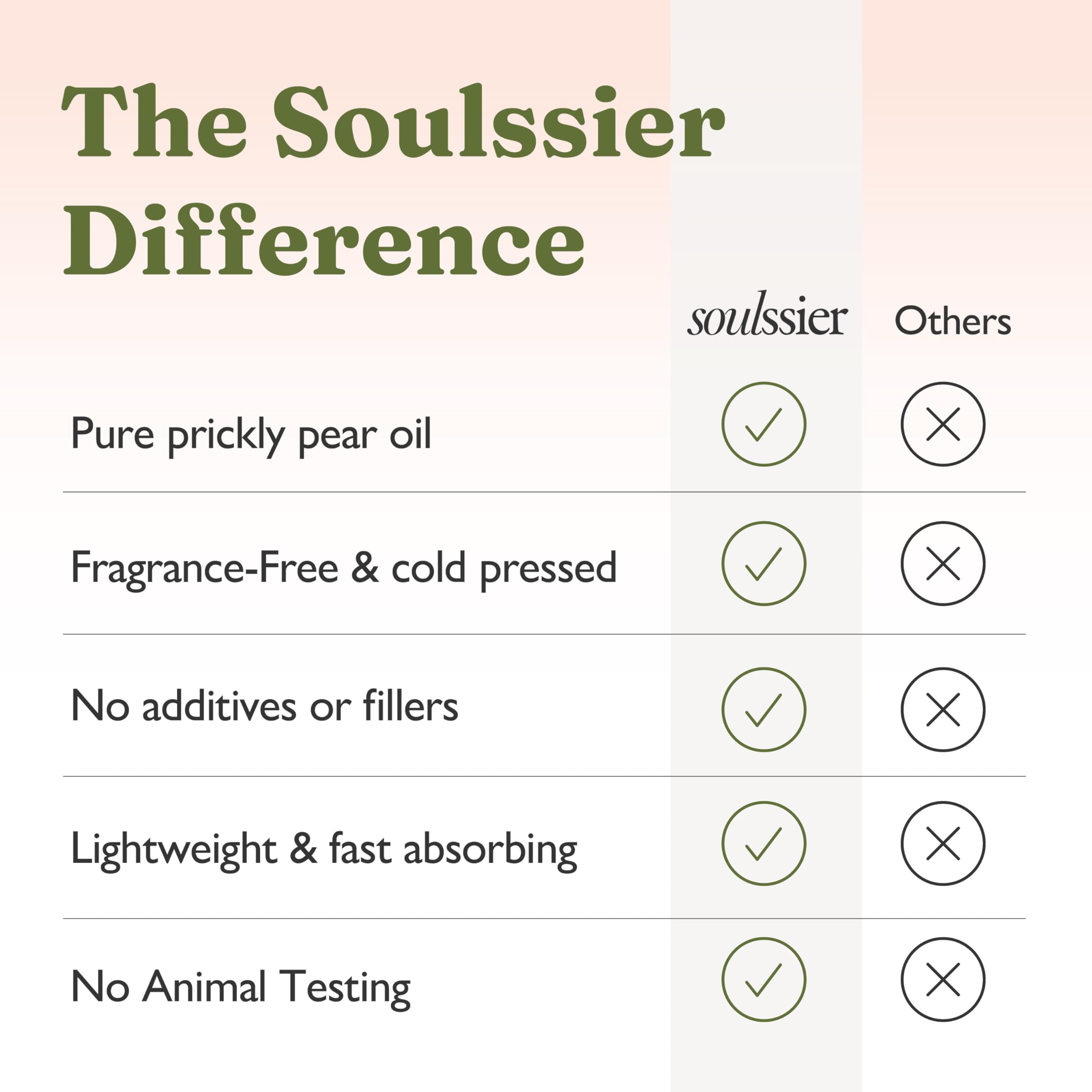 Soulssier 100% Pure Prickly Pear Seed Oil, Cold Pressed Moisturizer
