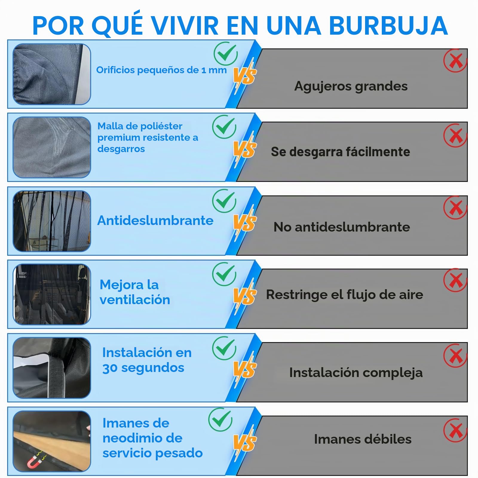 JOJOCY Mosquitera magnética para furgonetas (techo medio/alto)Mercedes Sprinter, Renault Master, VW Crafter, techo súper altoFord Transit, autocaravana (trasera 210 x 150 cm