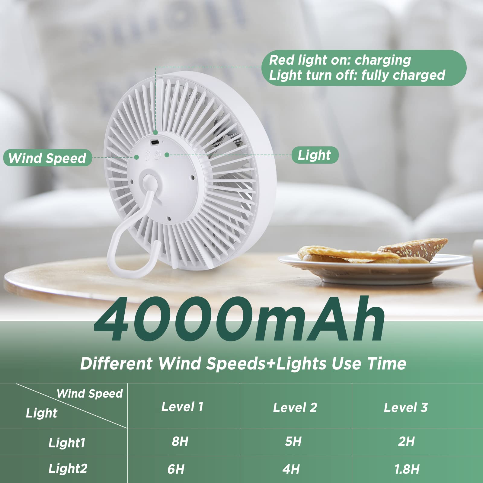 Ventilatore da Tavolo,GeeRic Ventilatore da Soffitto con Luce+Telecomando Silenzio Appeso Pieghevole 270°Regolabile 3 Marcia Velocità/2 Luce Potente 4000 mAh Tenda Ventilatore a Ufficio Viaggio Bianco
