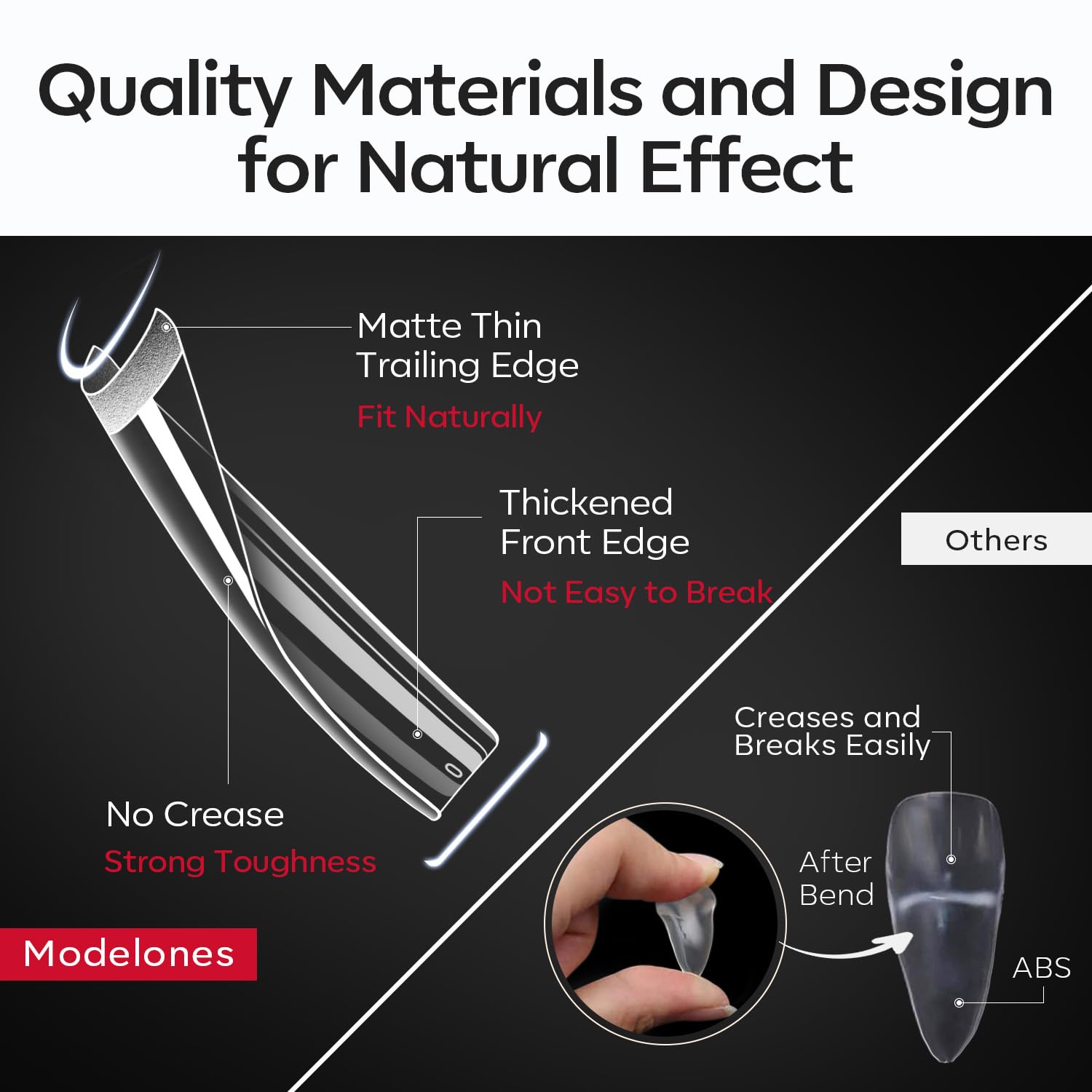 Modelones 2XL Square Nail Tips -216Pcs Nail Tips for Gel Extensions Half Matte Pre-shaped Full Cover Clear Acrylic Gel Kit False Press on Nails Manicure Salon DIY at Home 12 Sizes - Image 3