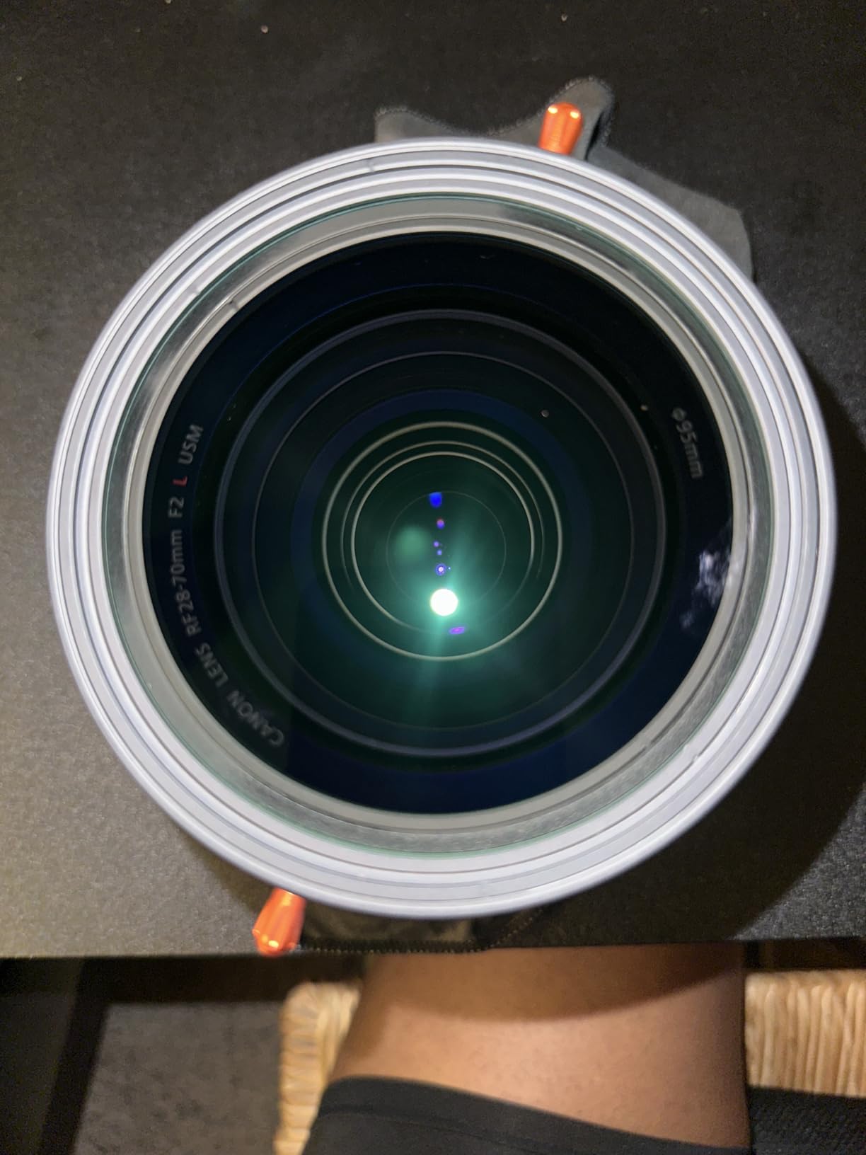 Past op een Canon RF 28-70 F2