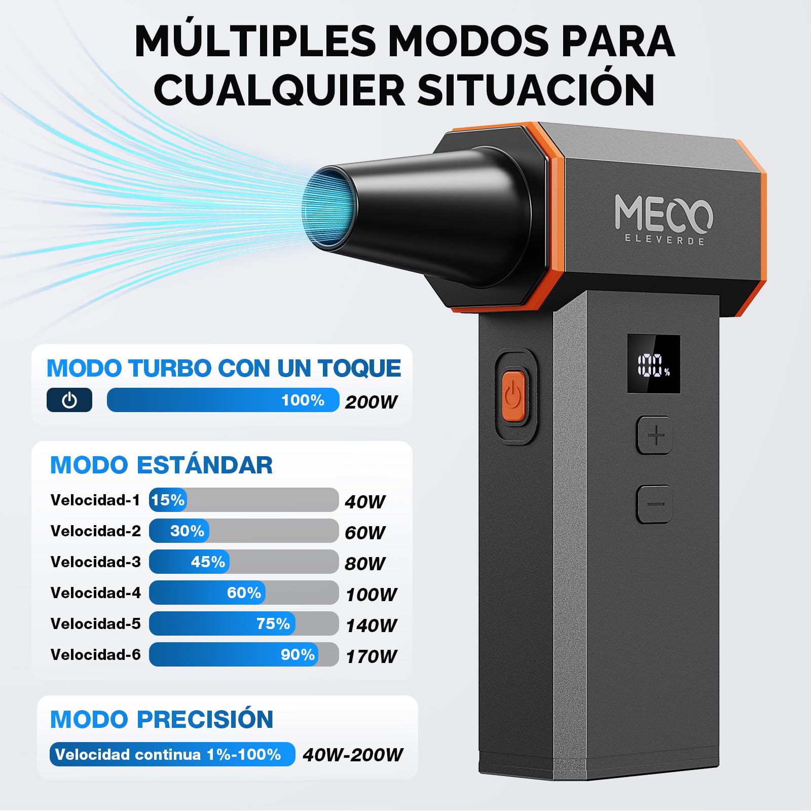 Soplador de aire eléctrico 220.000 RPM, 100 niveles sin escalones, motor sin escobillas y pantalla LED, soplador de aire inalámbrico con kit de limpieza, mini soplador de polvo para PC, teclado, coche