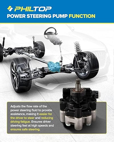 Miniatura 143 de PHILTOP Bomba de dirección asistida 20-806 OE apta para Aveo5 2007 2008, Aveo 2008, bomba de asistencia asistida 96801443, bombas de dirección