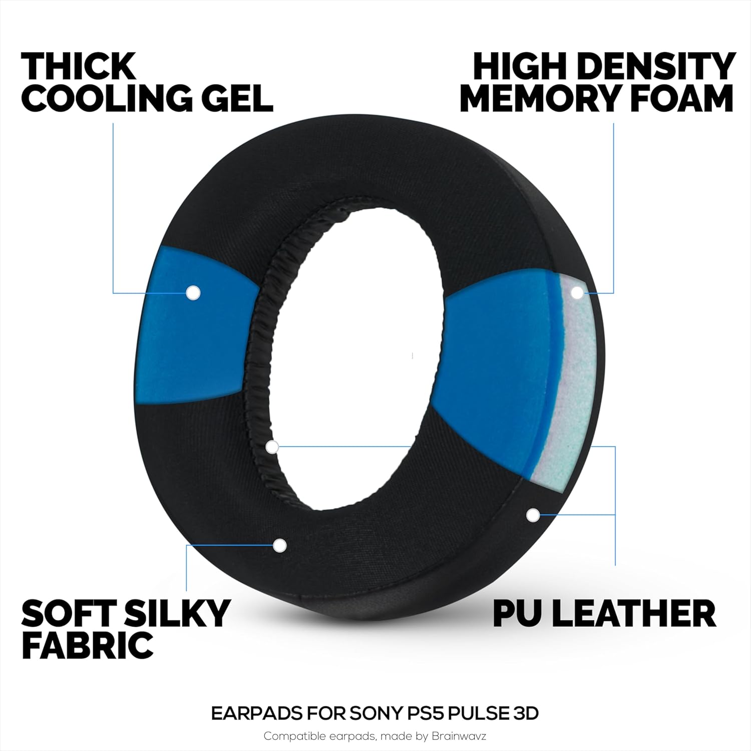 Hybrid Earpads for Sony PS5 Pulse 3D Headphones, Cool Gel, Super Soft Fabric, PU Leather & Thicker Memory Foam for Additional Comfort, by Brainwavz