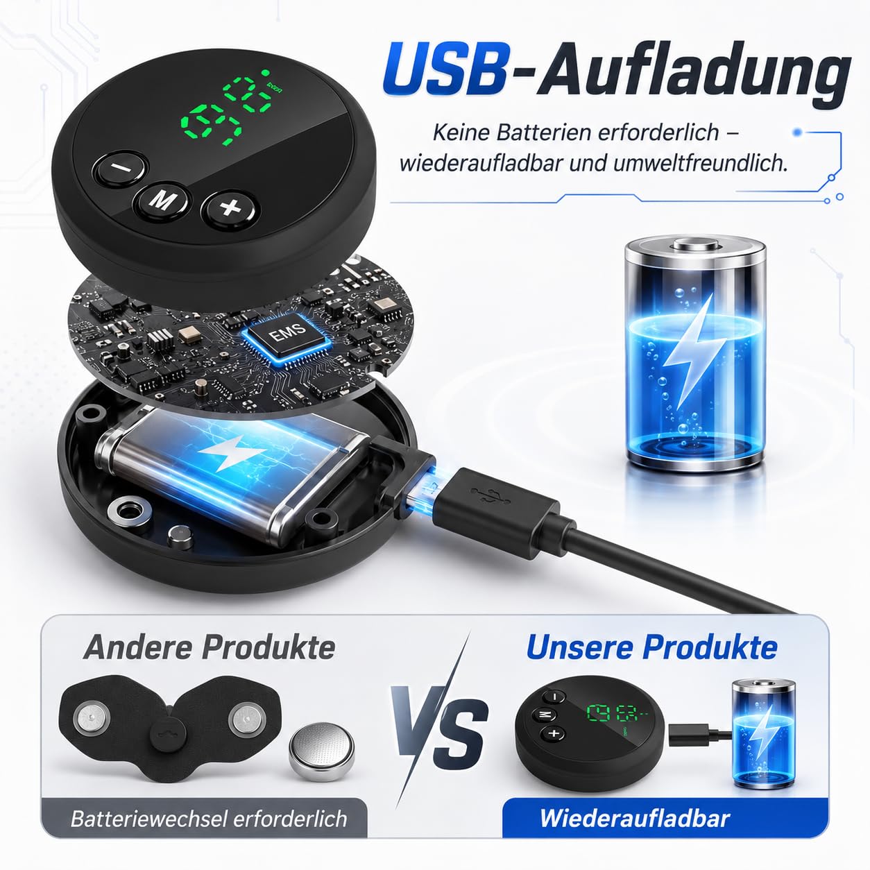 Apeborn Bodify EMS Bauchtrainer USB Aufladbar Mit 3 Steuergeräten