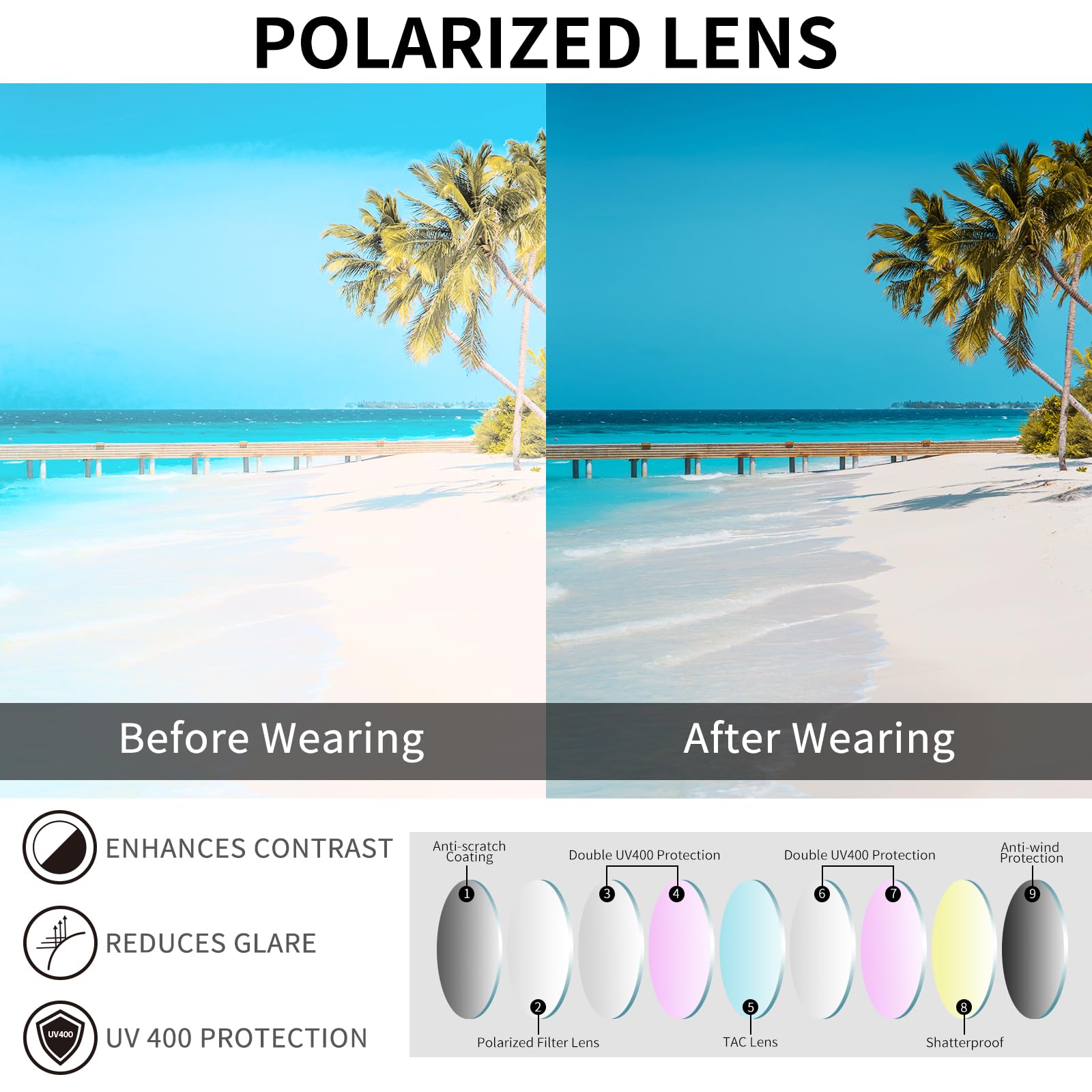 Face Shadow Damskie okulary polaryzacyjne na okulary przeciwsłoneczne do jazdy, jazdy na rowerze, sportu i rekreacji, ochrona UV400