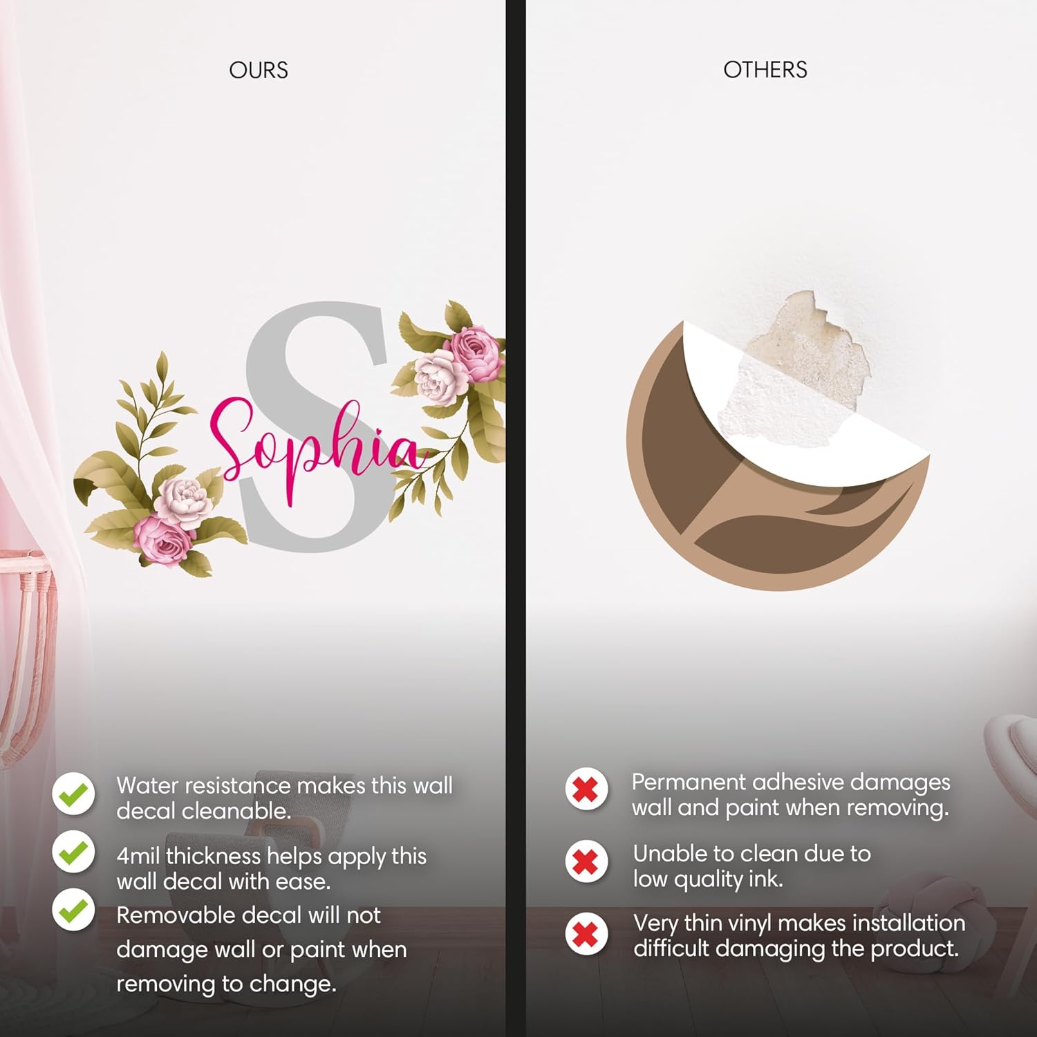 Large Flower Wall Decals - Giant Vinyl Flower Stickers for Nursery and Girls Bedroom - Wall Decor for Kids Room