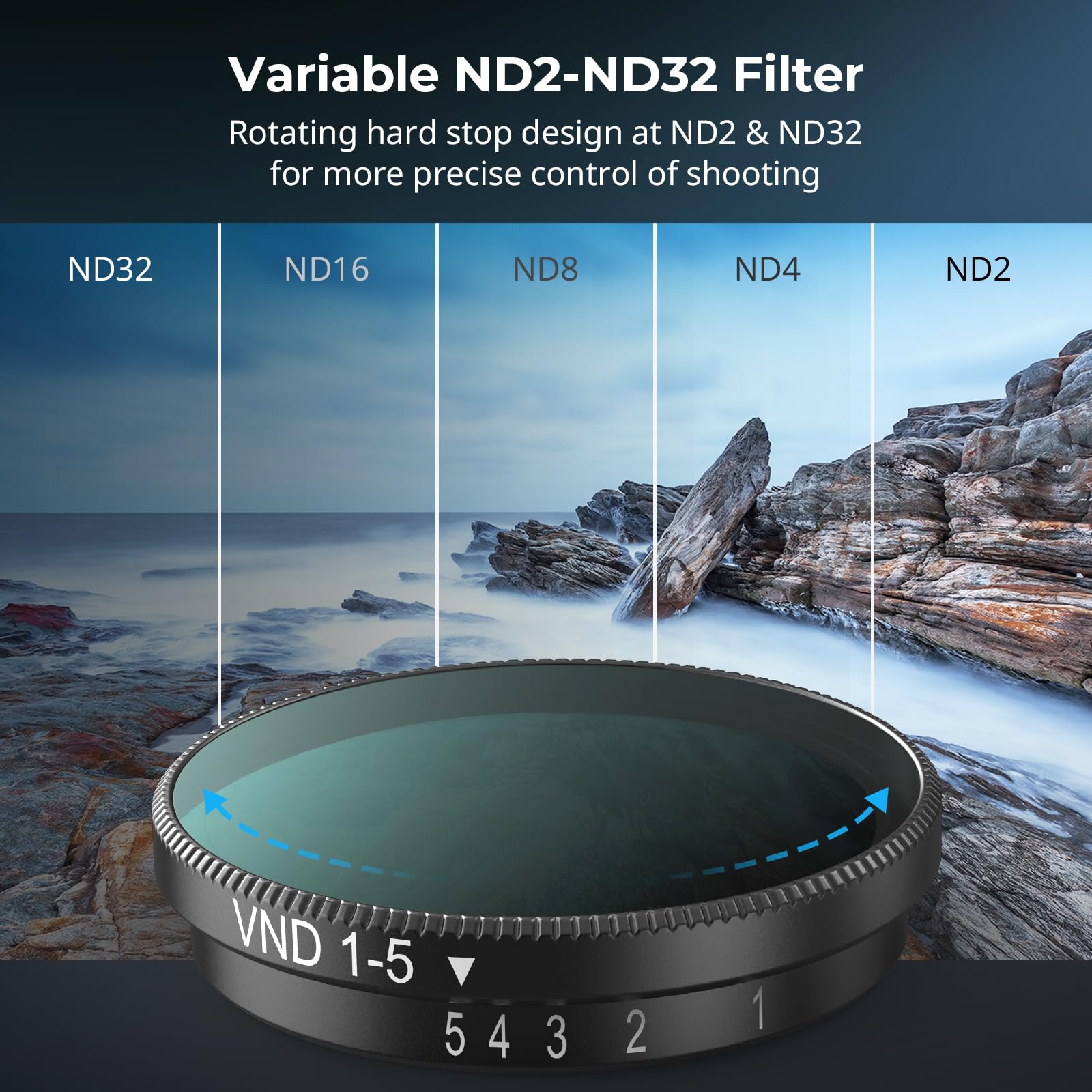 SmallRig Filtro Nano VND 1-5 Stop per DJI Osmo Nano, filtro ND2-ND32 variabile, filtri ND regolabili, realizzato in vetro ottico HD multistrato, include custodia