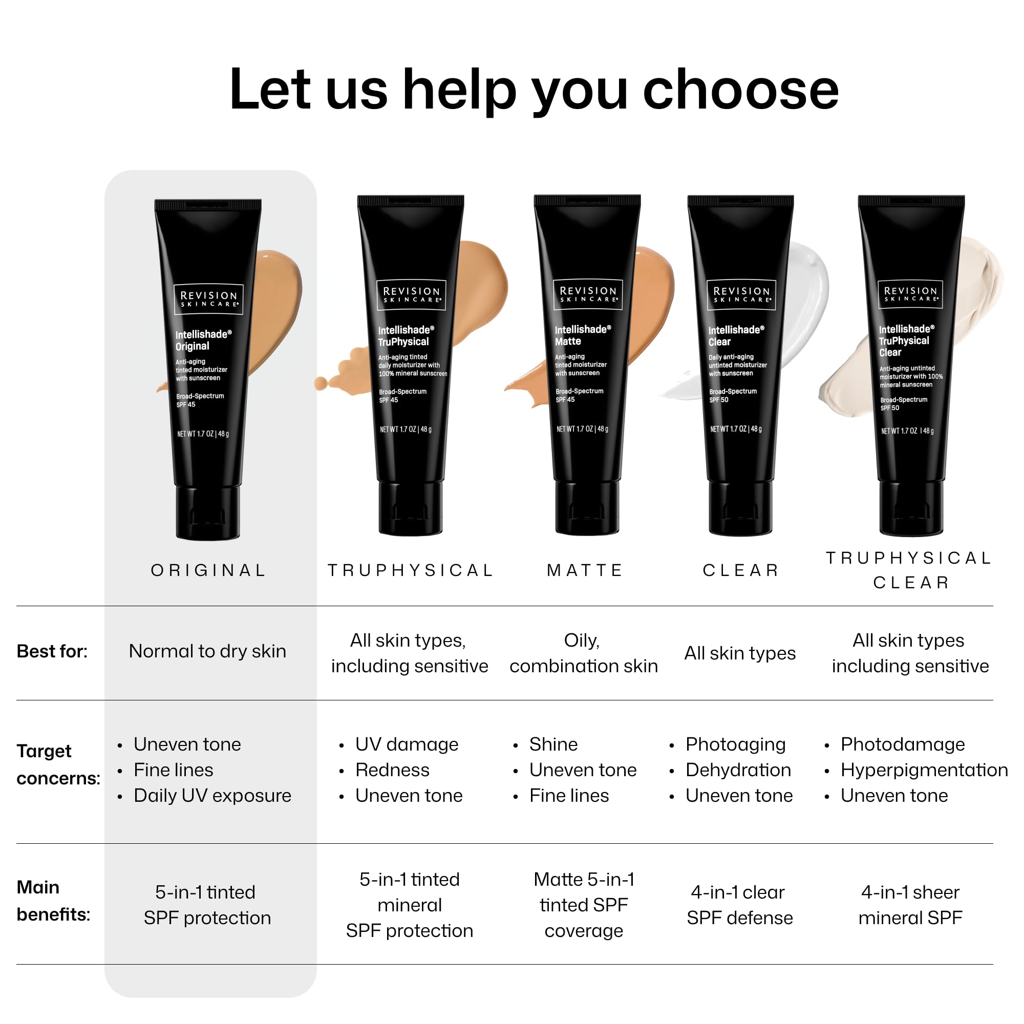 Revision Intellishade Original Anti-Aging Hidratante Tintado SPF 45 para Unisex 1,7 oz Crema