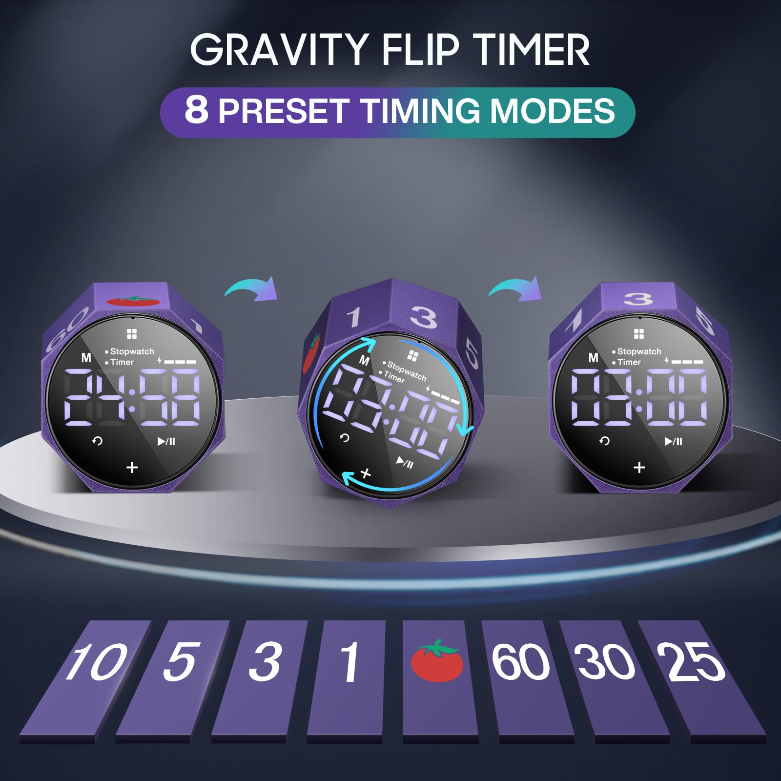 Digital Pomodoro Timer,Frosted Metal Productivity Cube Timer,1.8 In LED Digital Large Screen,Auto-rotating Display,1/3/5/10/25/30/60min & Custom Time, Silent & Alarm,for Office, Study, Work(Purple)