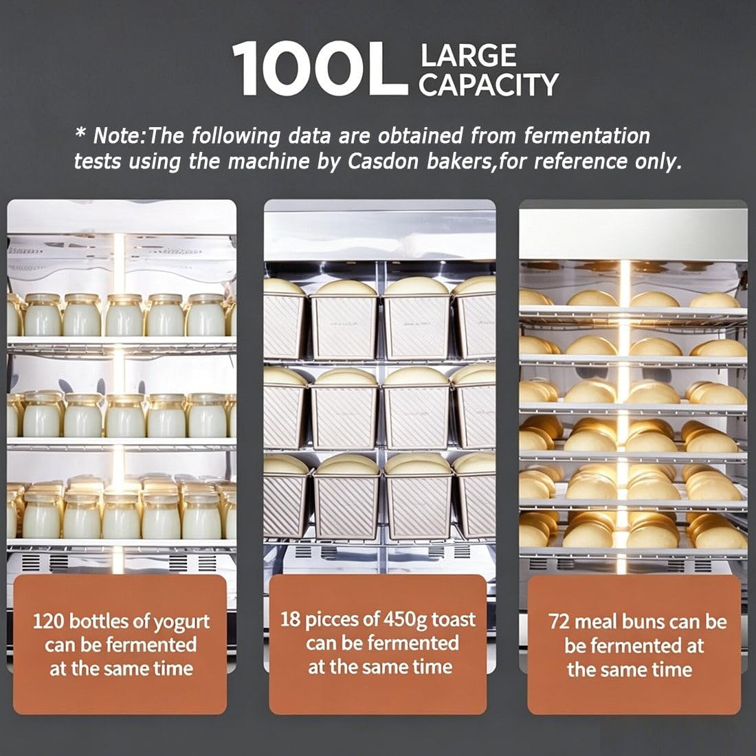 Cella Lievitazione Professionale 100 Litri,Fermentazione Pane Acciaio Inox 6 Strati,LED Integrato,Temperatura umidità Regolabili, Contenere Teglia Forno Dimensioni Massime 480 * 340mm