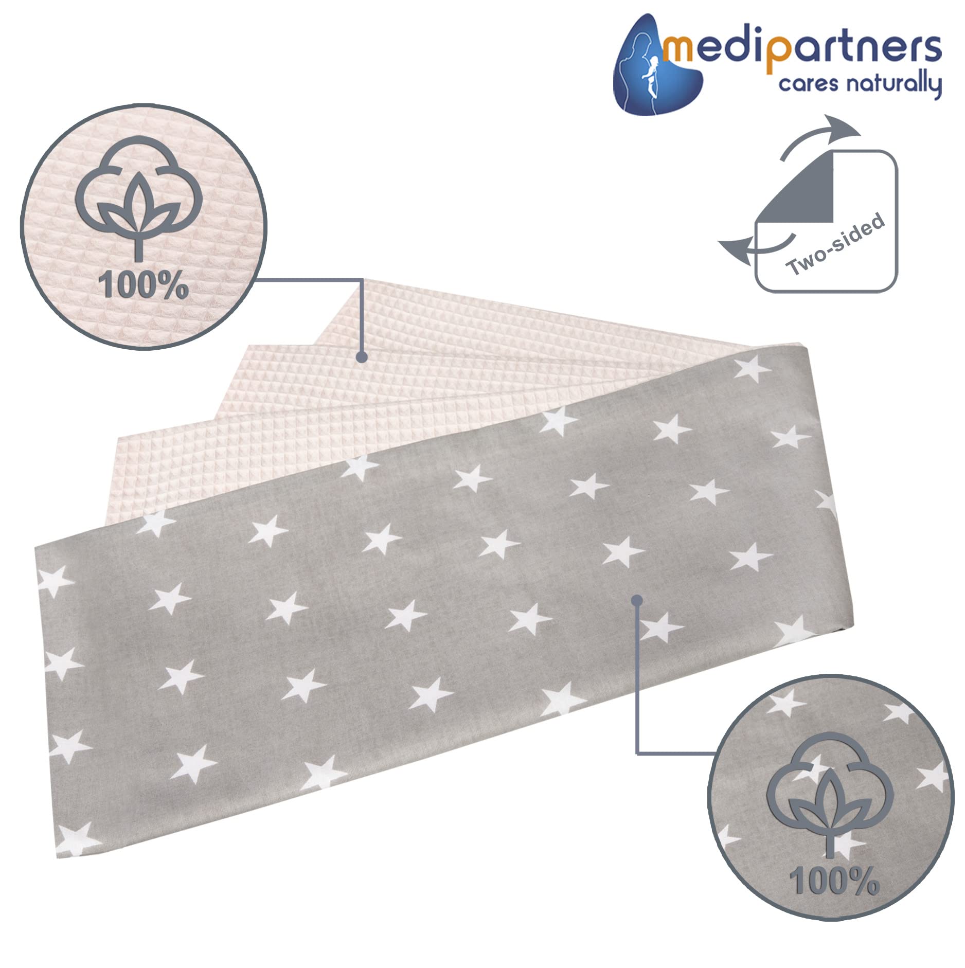 Medi Partners Baby Blanket Newborn Pram Soft 100% Cotton 75x100 Cot Toddler Comfort universal Cuddly Fluffy Crawling Plush bilateral Blankets (Stars With Light Pink Waffle) - Image 3