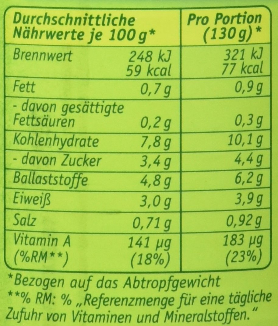 Bonduelle Erbsen & Möhrchen zart und extra fein, 12er Pack (12 x 400g)