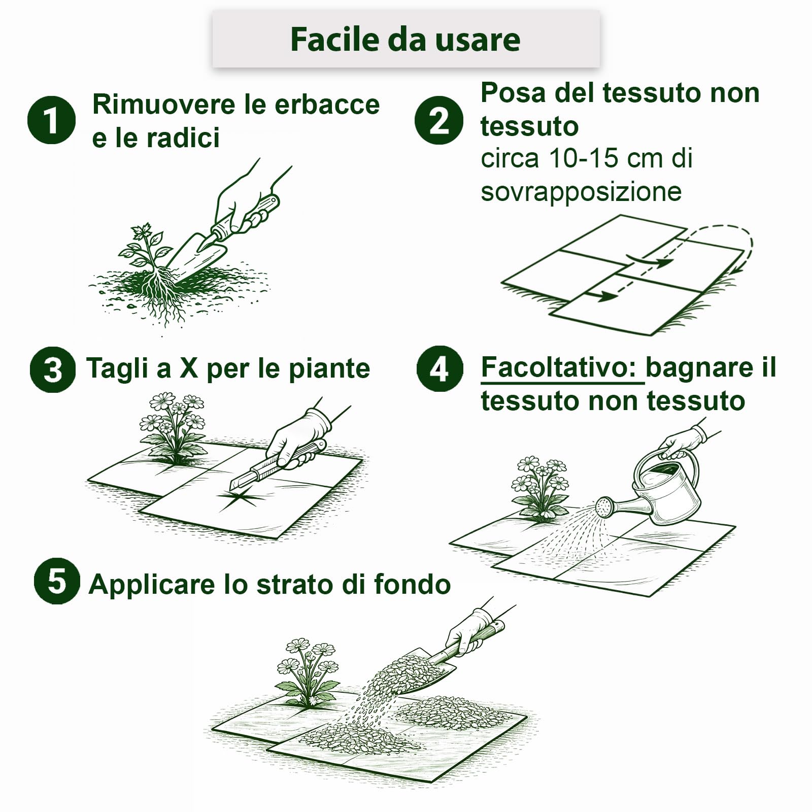 Montafox Telo Pacciamatura 100m² – 100g/m² permeabile all’Acqua 1 x 100m Arrotolato – Tessuto Non Tessuto antierbacce per Giardino, aiuole e Ghiaia