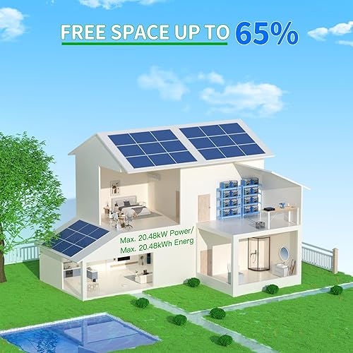 Miniatura 6 de GRENERPOWER Batería LiFePO4 de 24 V 100 Ah, salida de potencia máx. de 2560 W, BMS de 100 A, batería de litio de ciclos profundos 4000-15000, vida